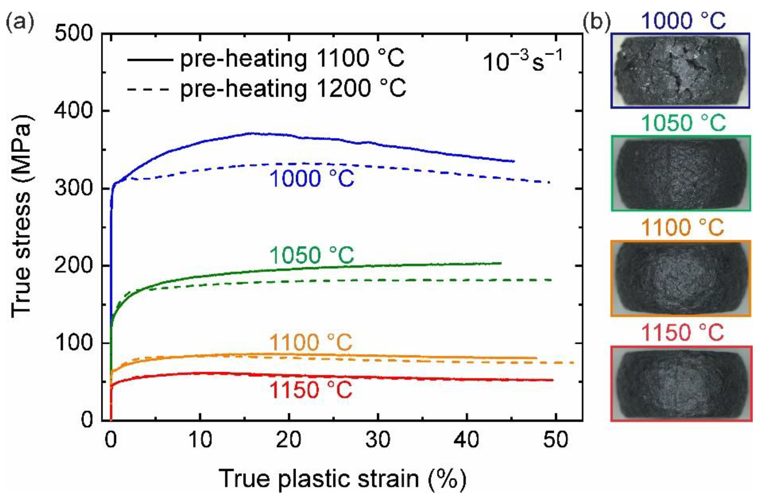 Metals 12 01520 g003