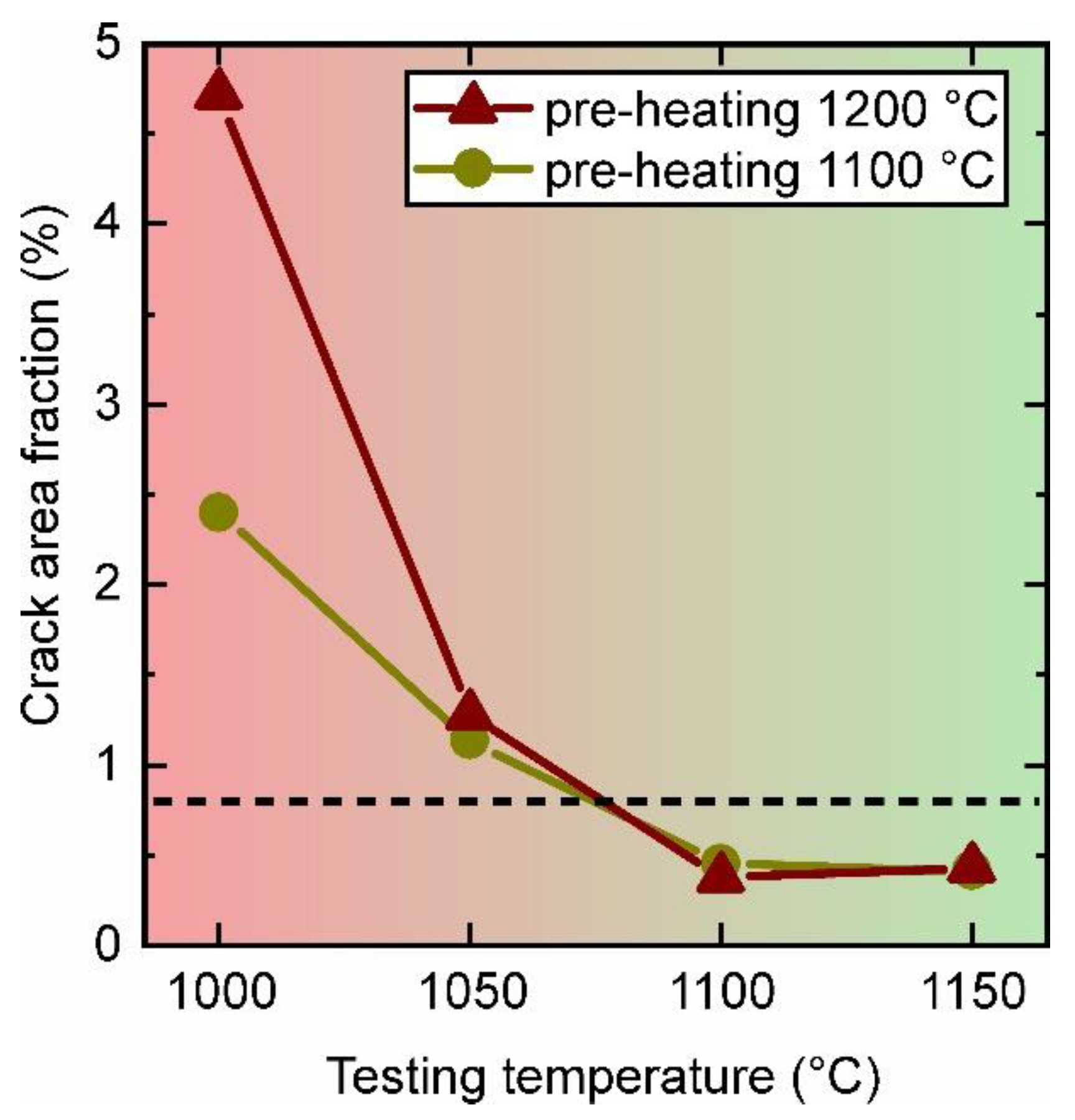 Metals 12 01520 g005