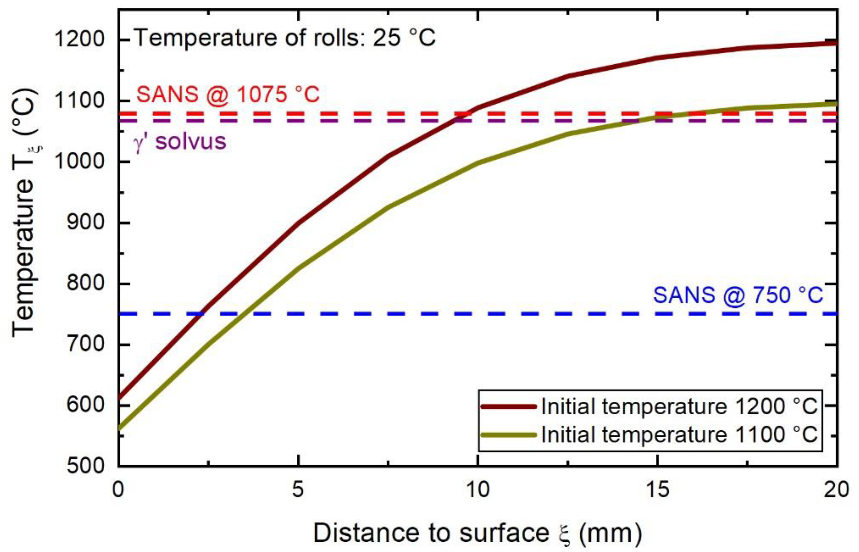 Metals 12 01520 g008