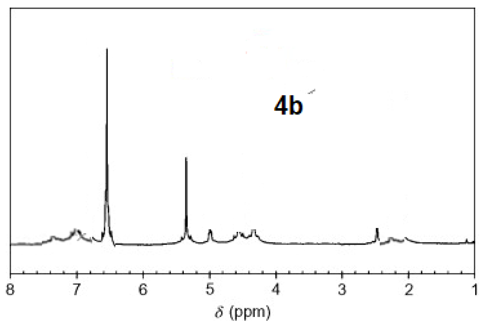 Metals 12 01523 g005