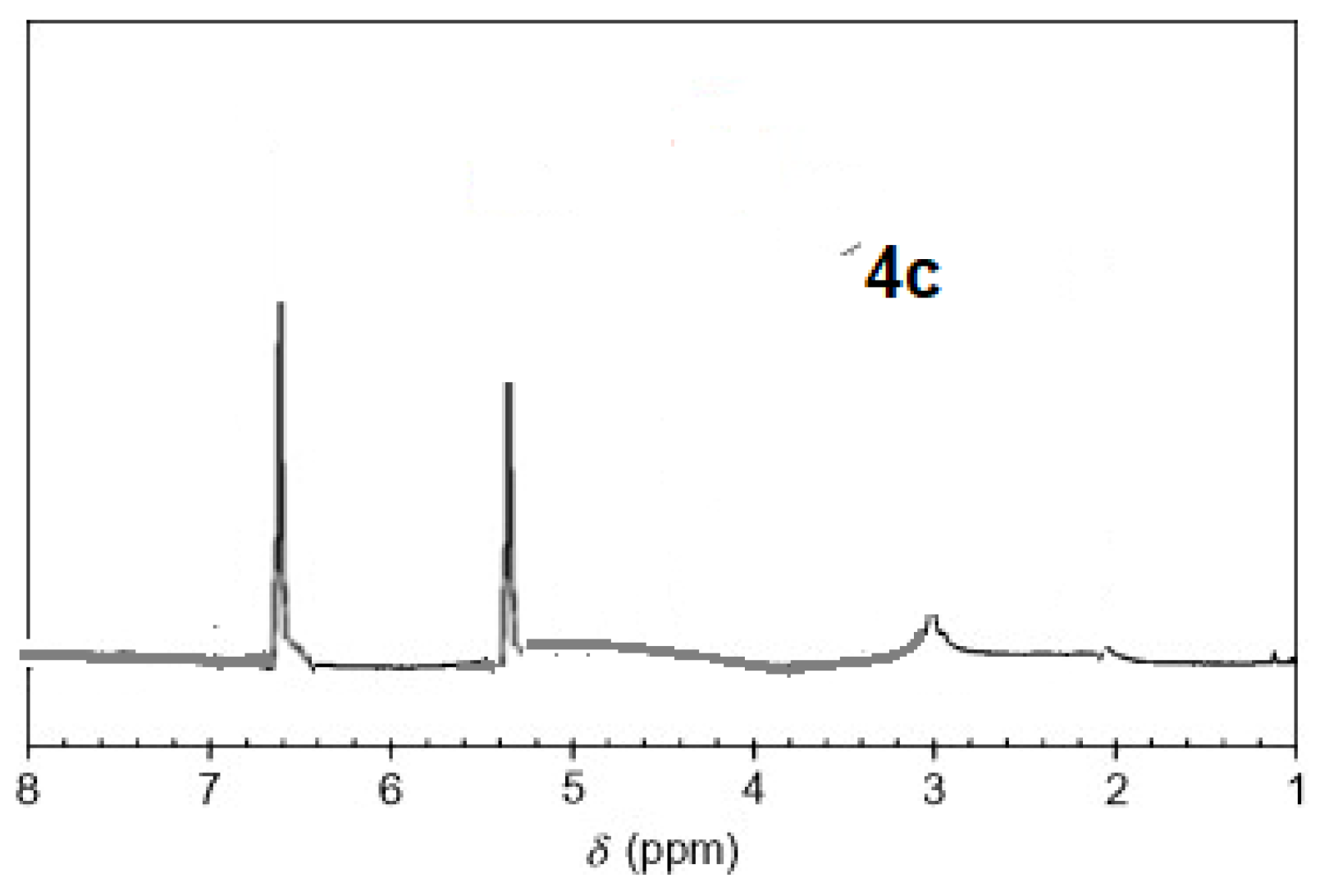 Metals 12 01523 g006