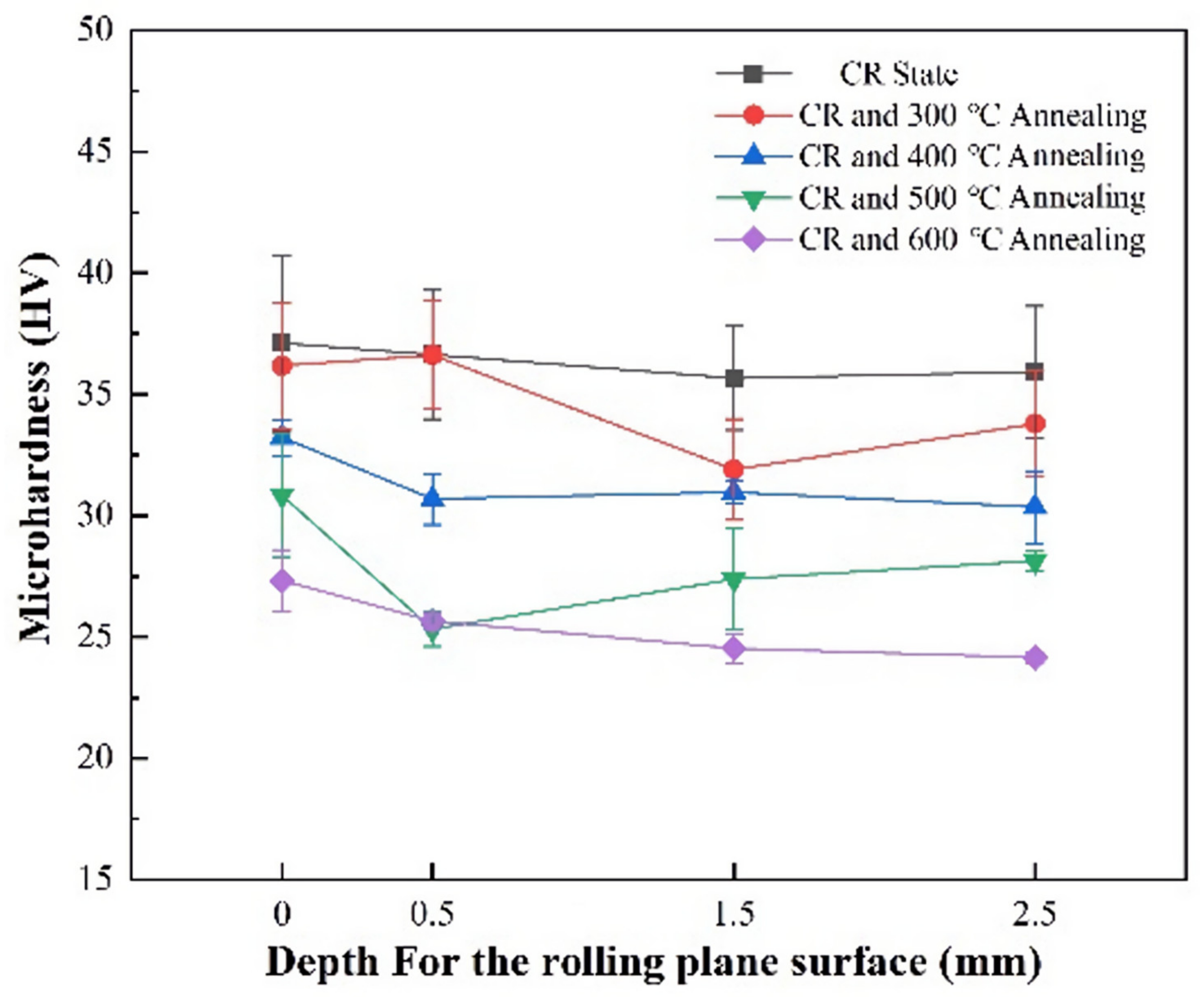 Metals 12 01525 g003