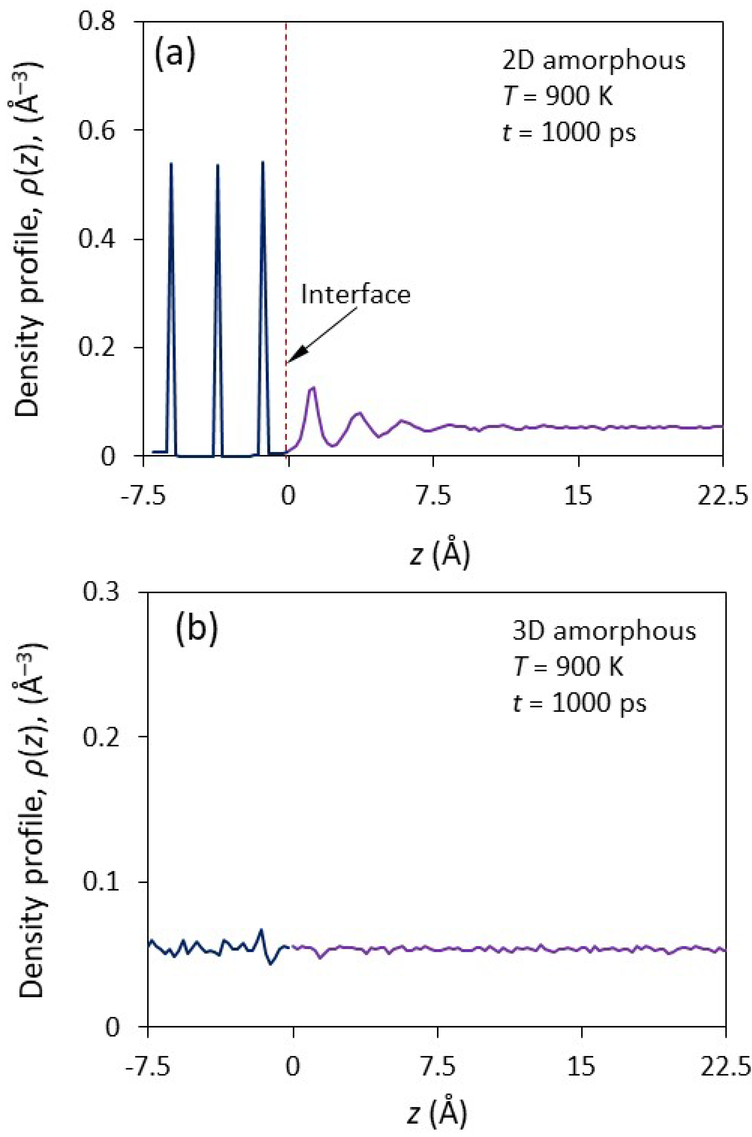 Metals 12 01529 g002 Metals 12 01529 g002