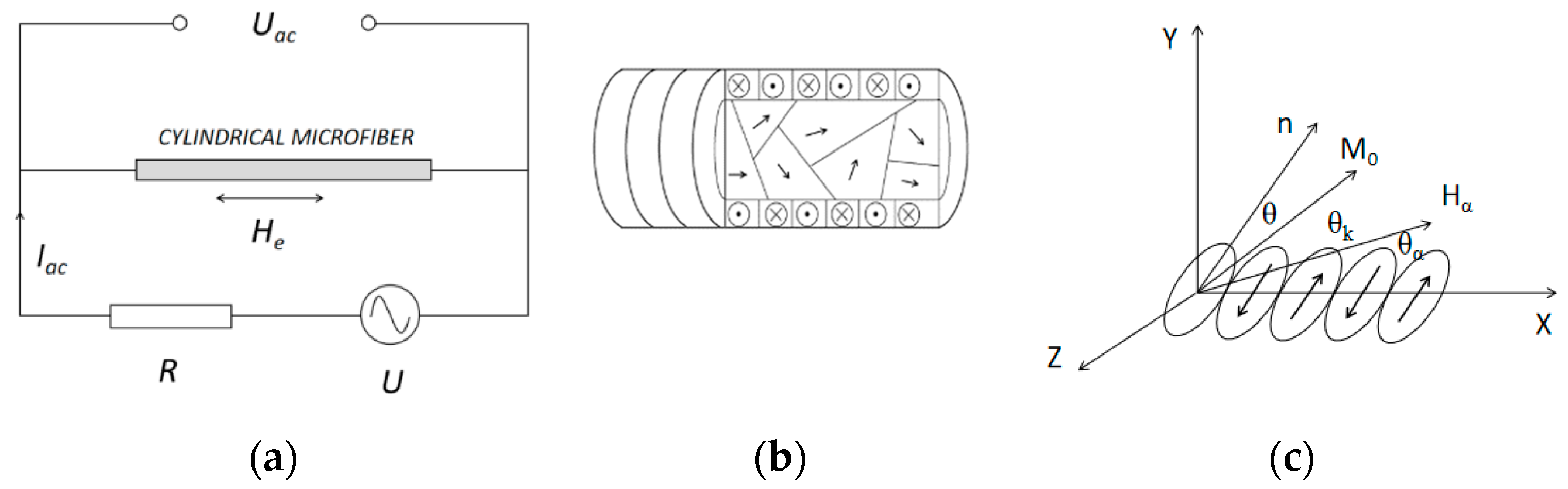 Metals 12 01532 g001