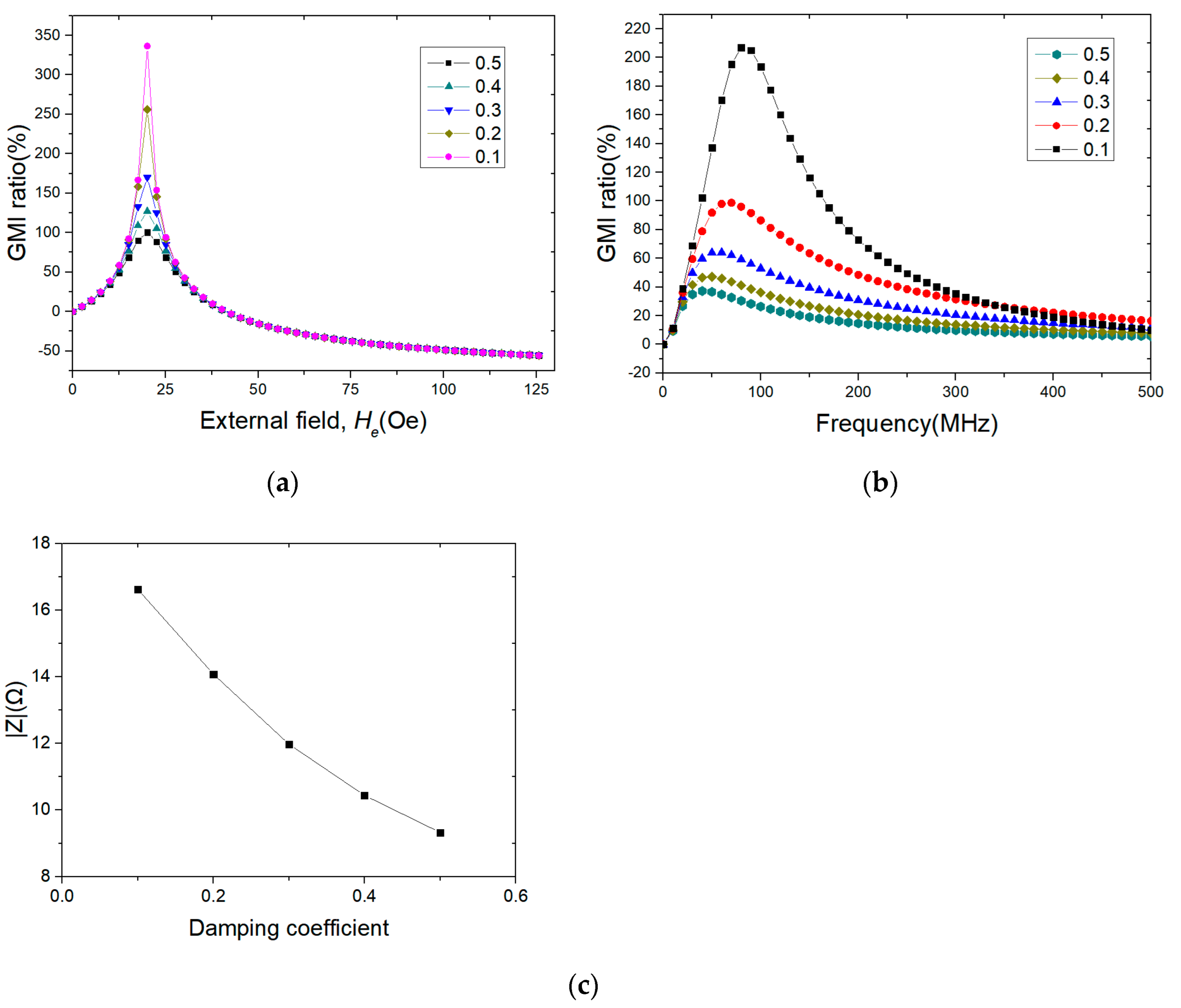 Metals 12 01532 g004