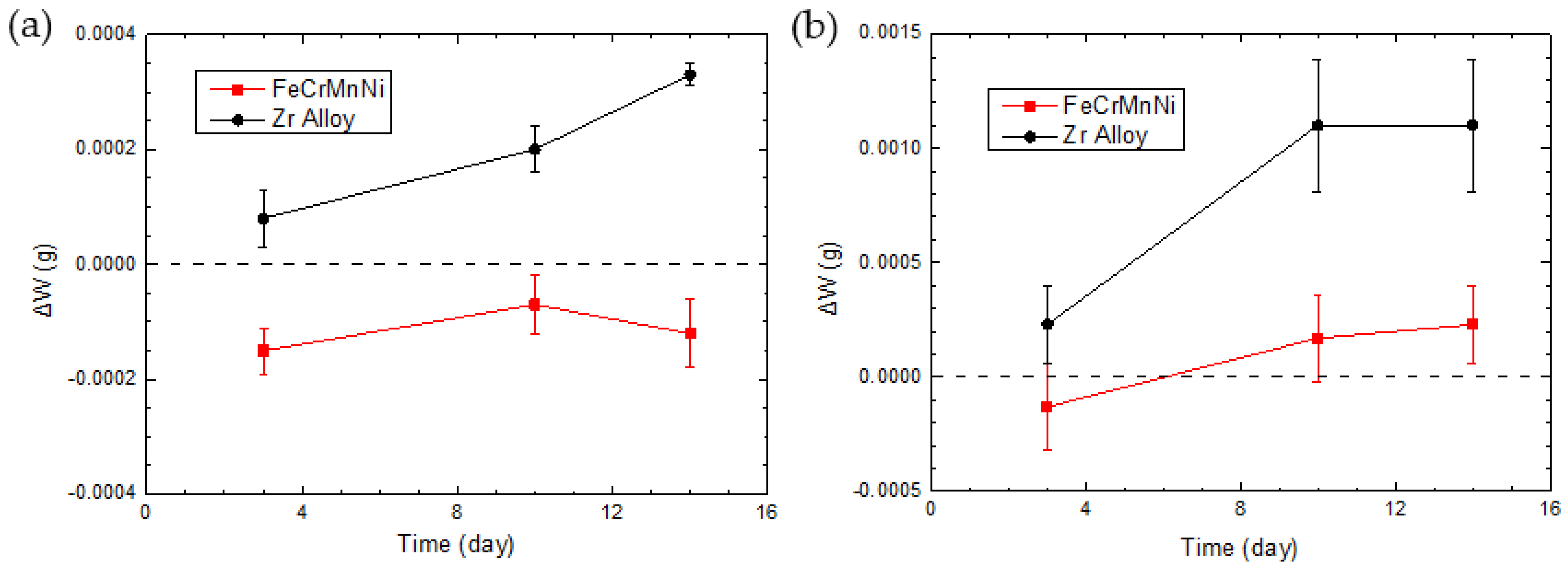 Metals 12 01537 g008
