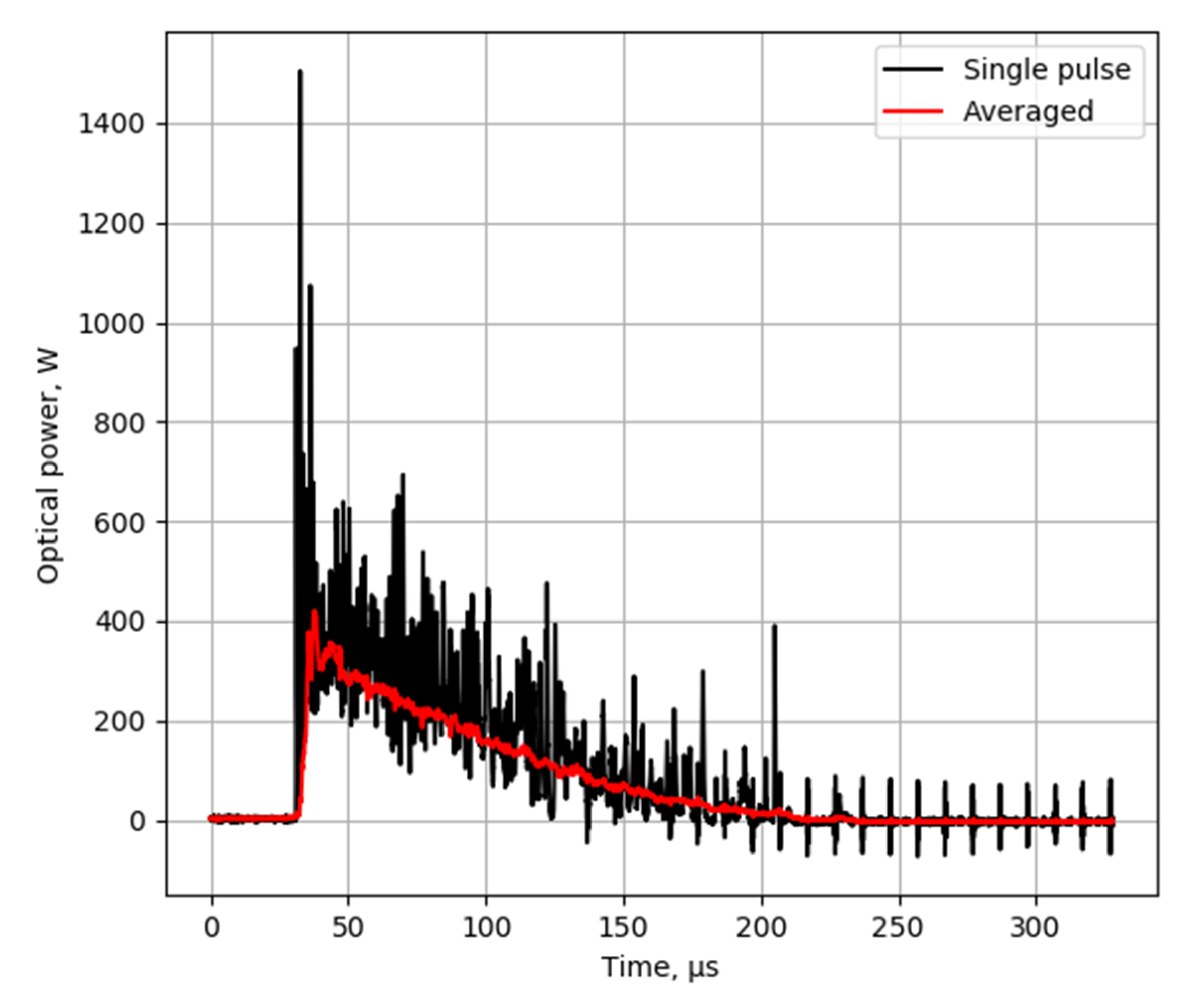 Metals 12 01540 g002