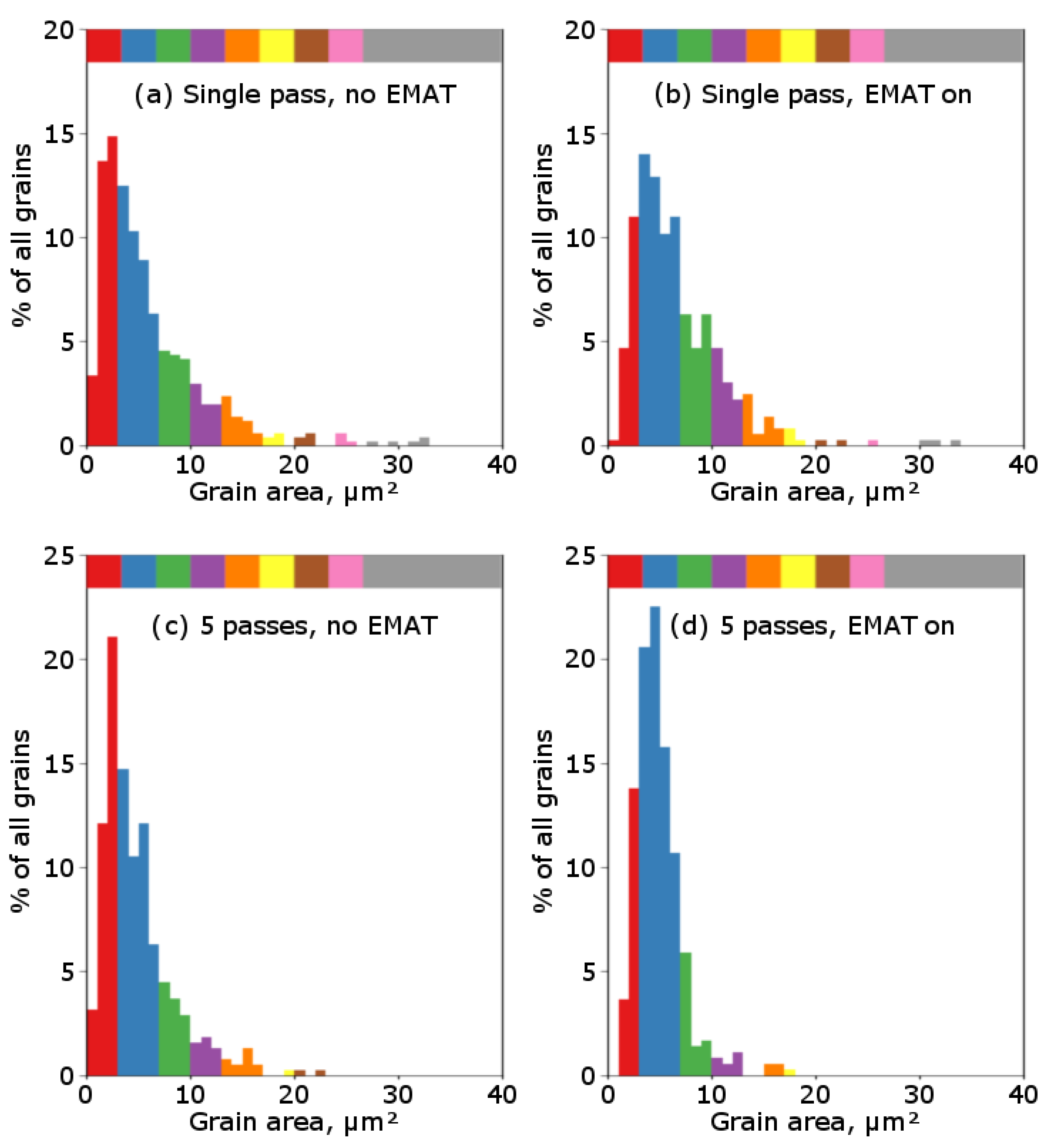 Metals 12 01540 g005