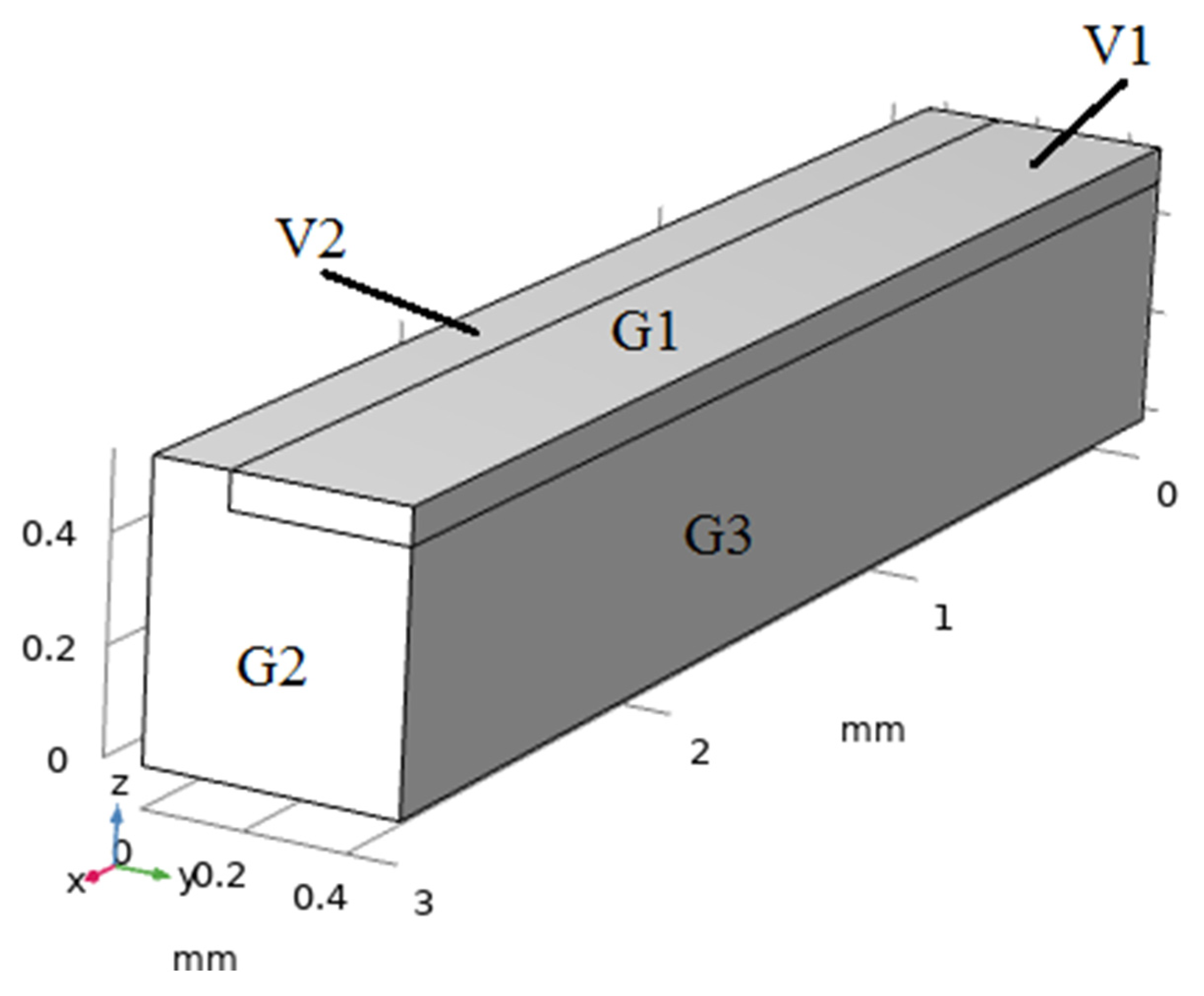 Metals 12 01540 g006