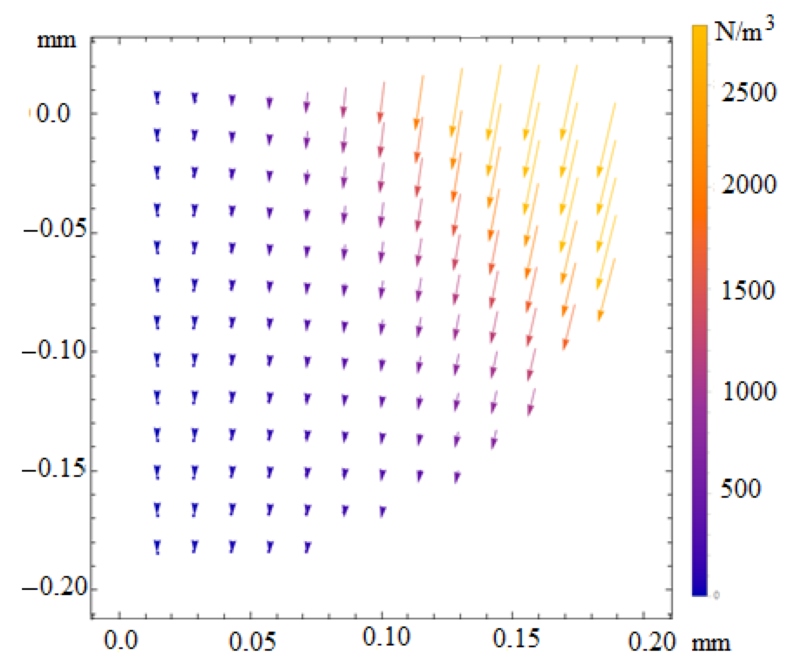 Metals 12 01540 g007