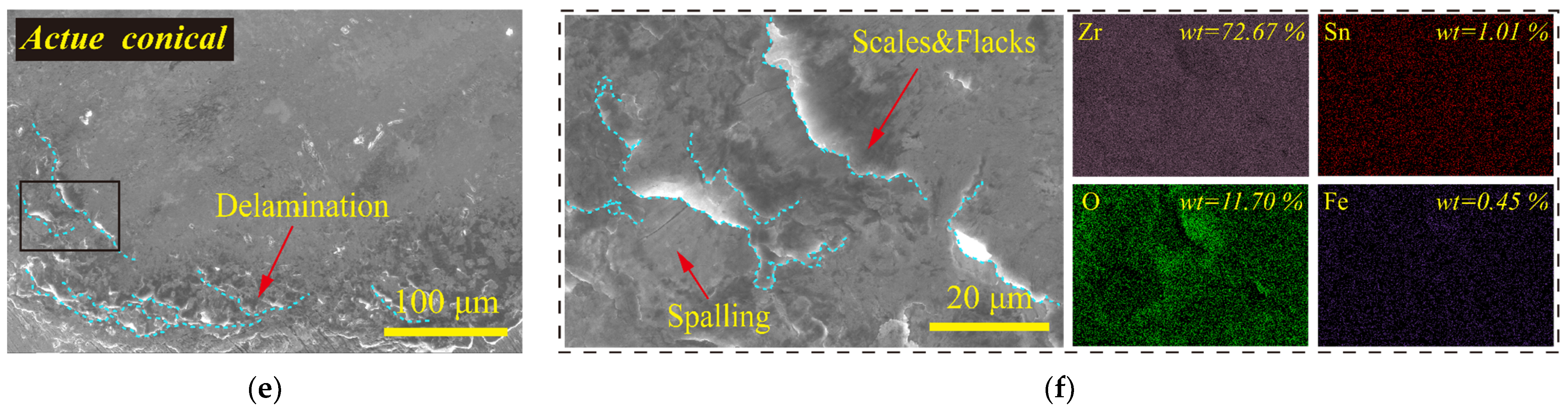 Metals 12 01561 g007b