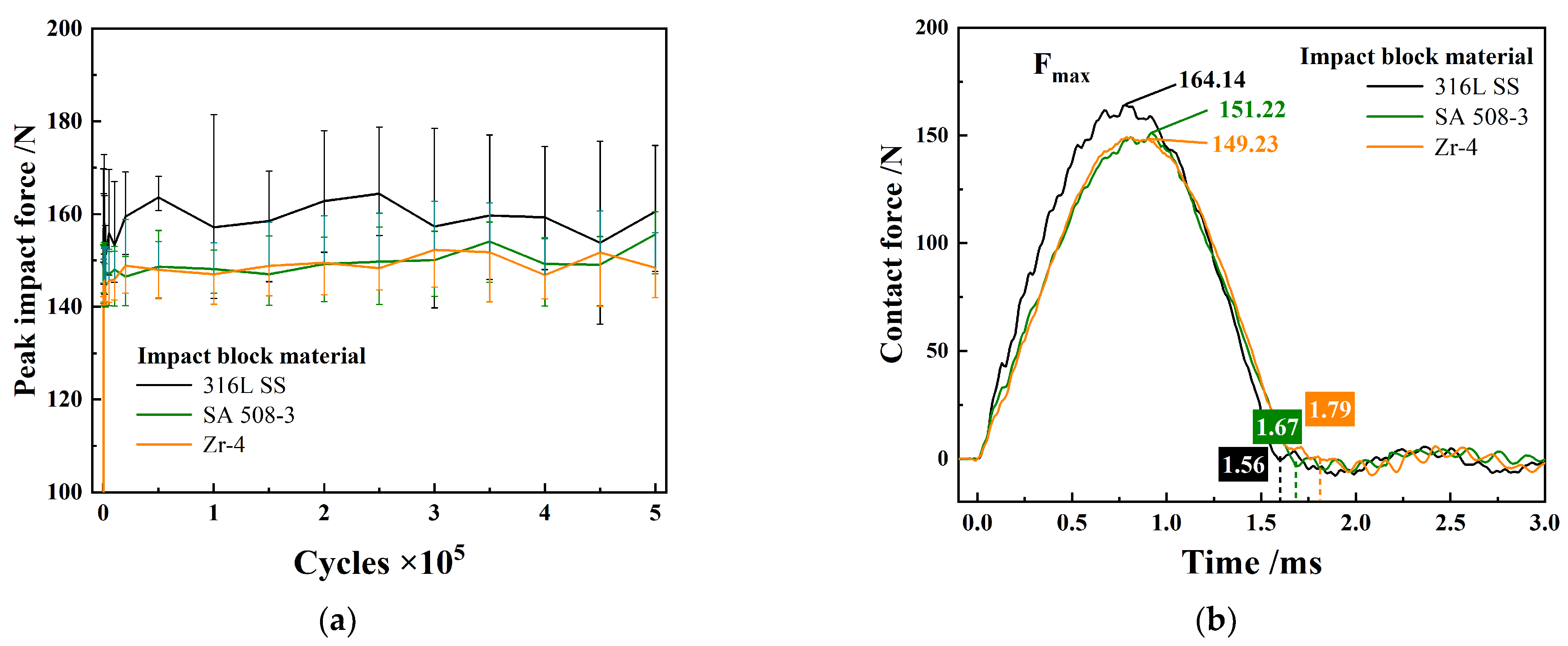 Metals 12 01561 g008