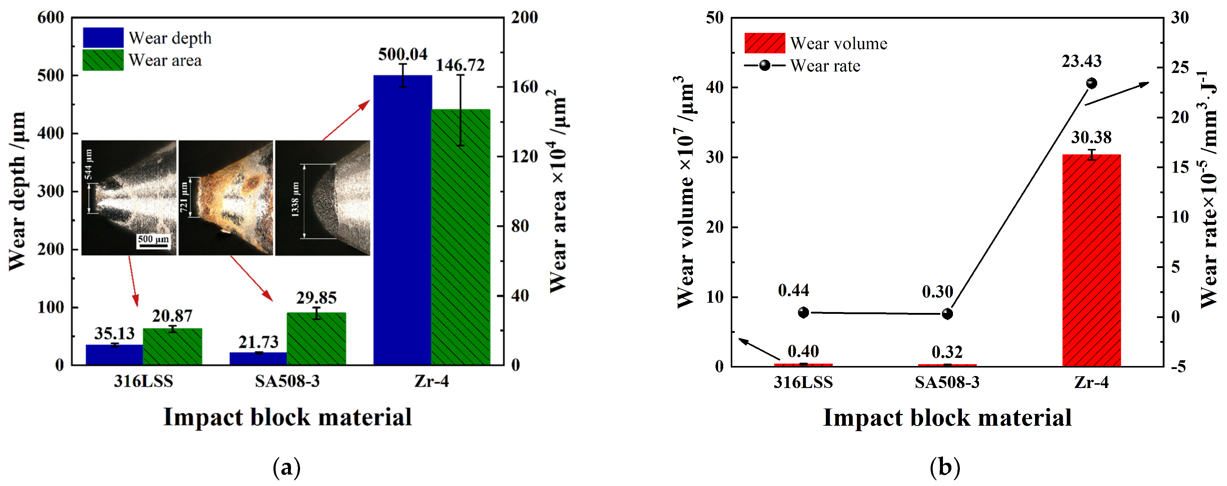 Metals 12 01561 g011