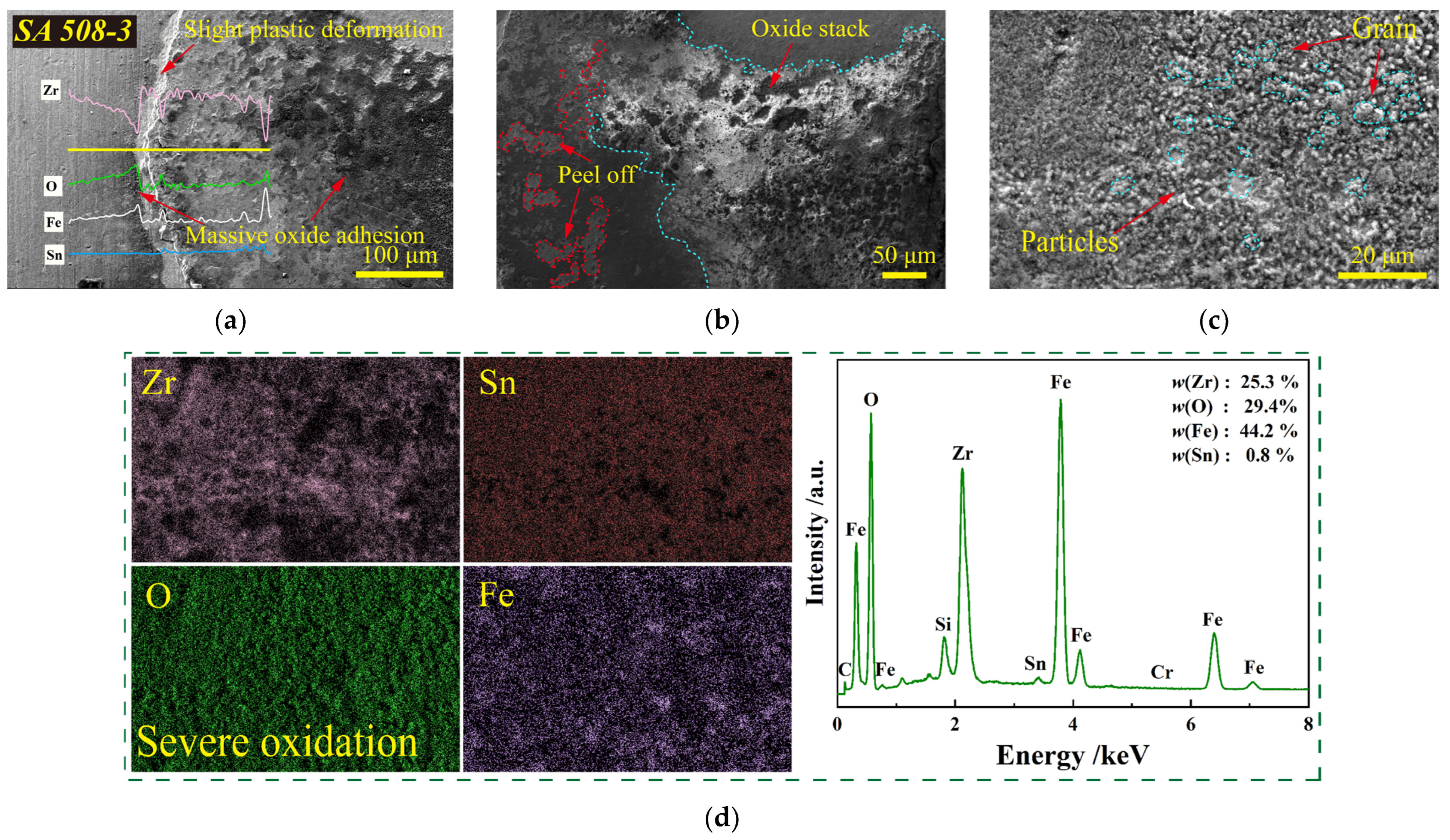 Metals 12 01561 g013