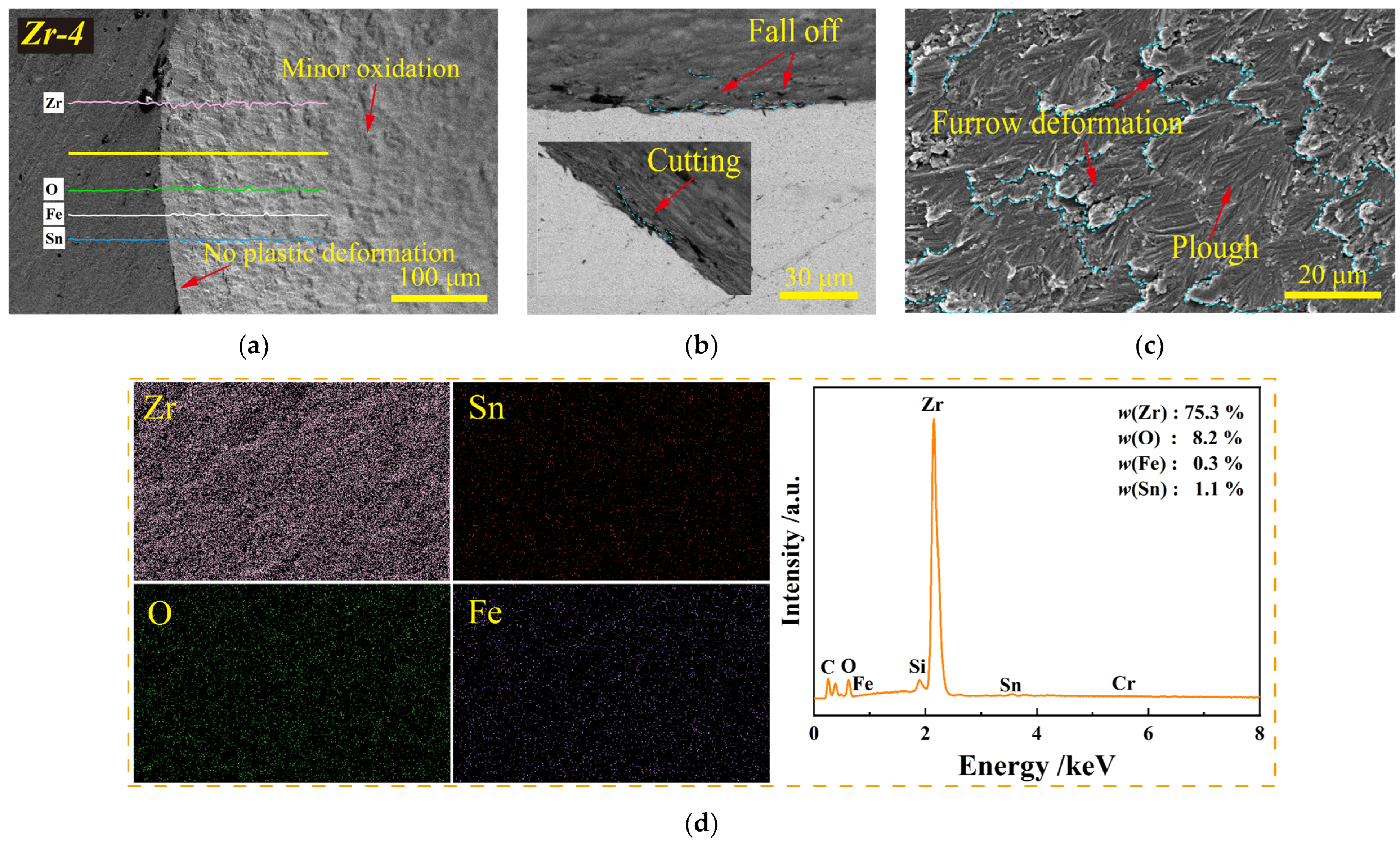 Metals 12 01561 g014