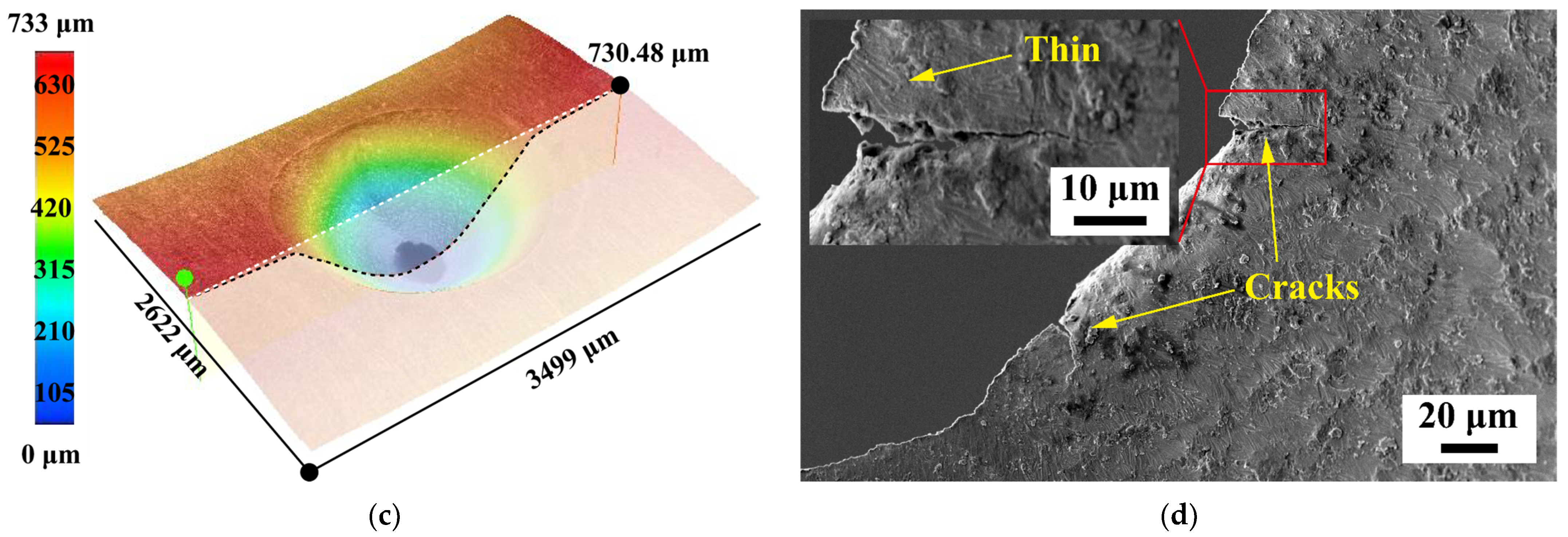 Metals 12 01561 g015b
