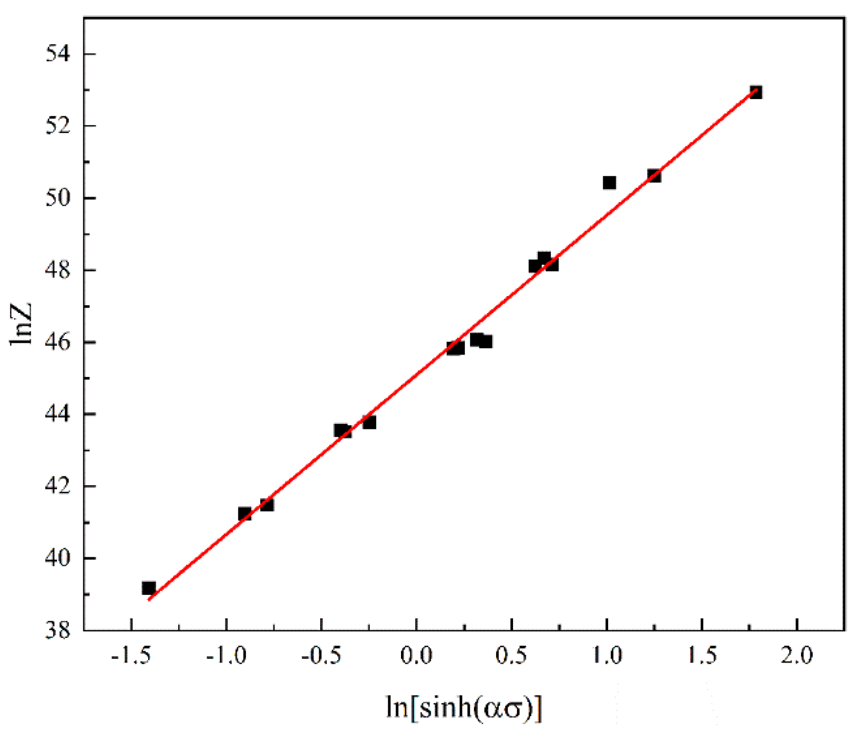 Metals 12 01562 g005
