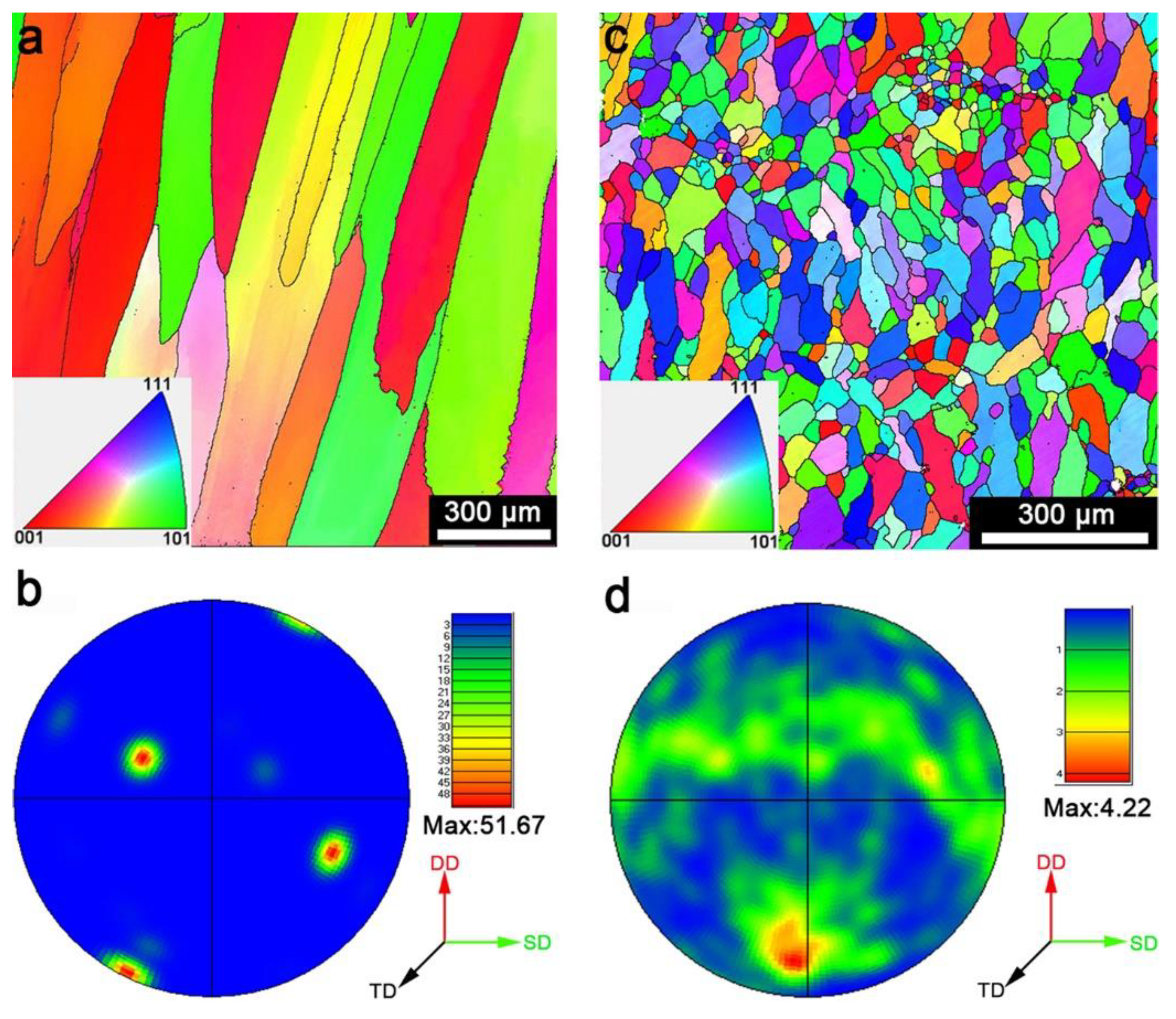 Metals 12 01581 g002