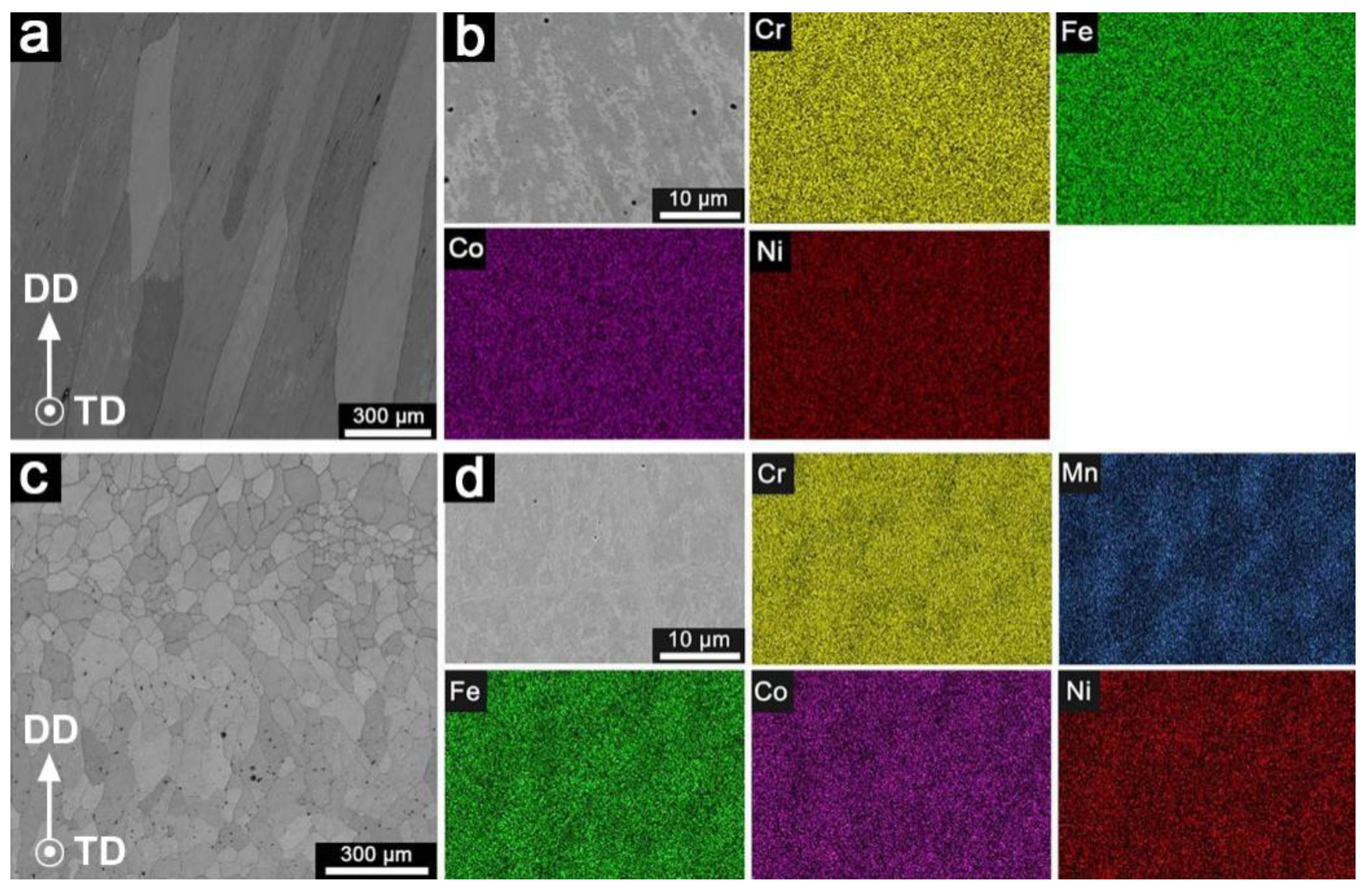 Metals 12 01581 g003