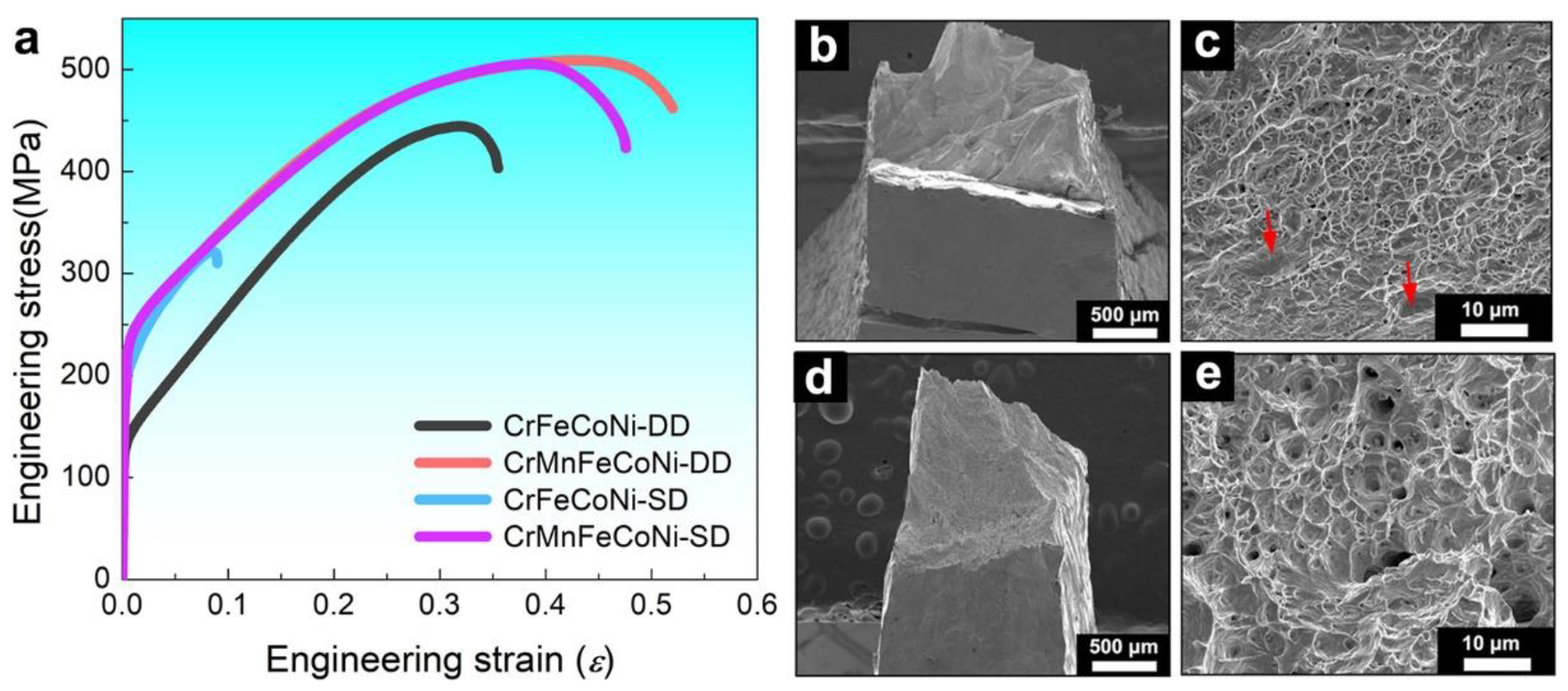Metals 12 01581 g004