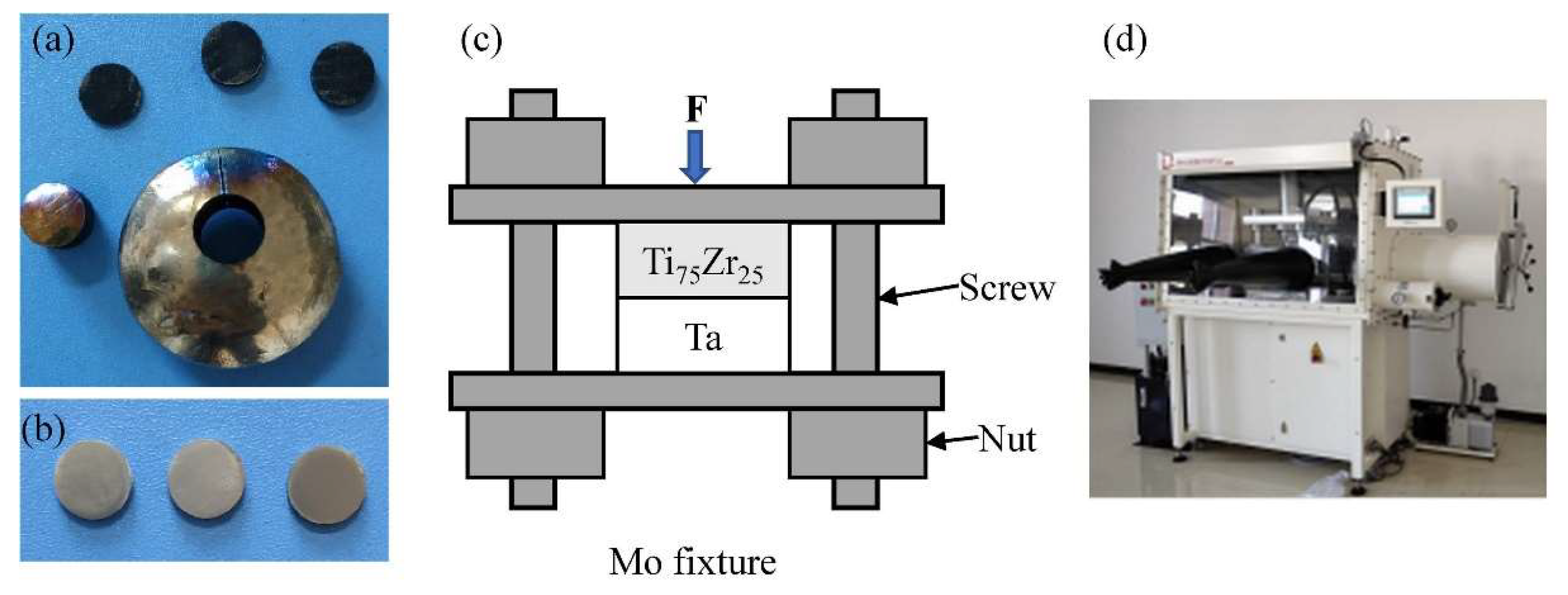 Metals 12 01582 g001