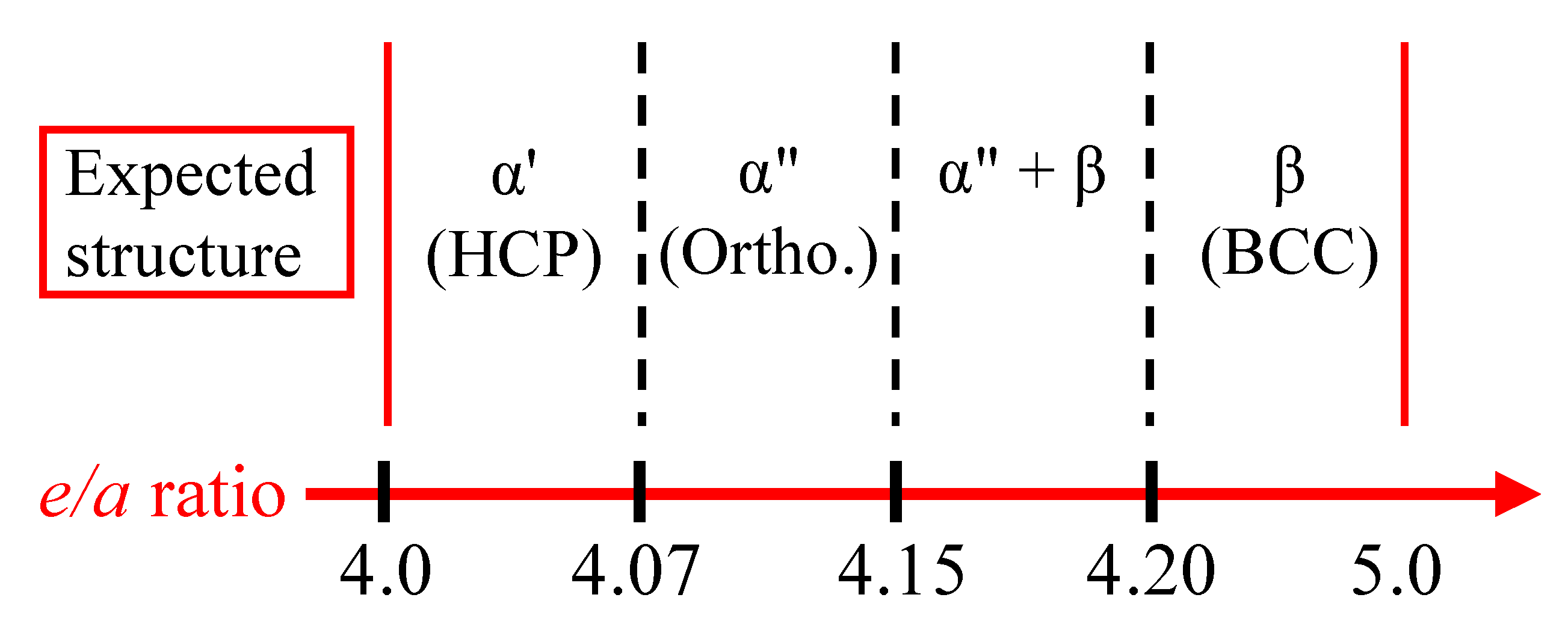 Metals 12 01582 g005