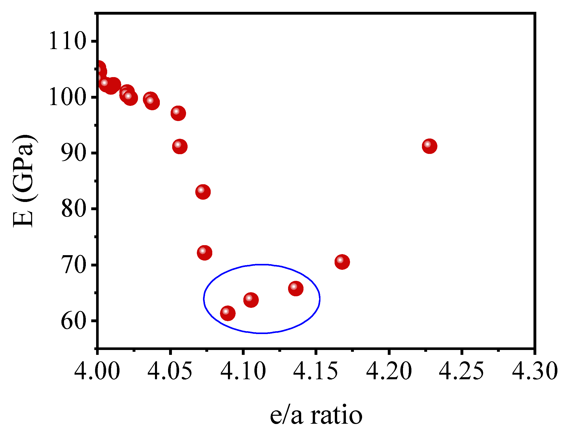 Metals 12 01582 g006