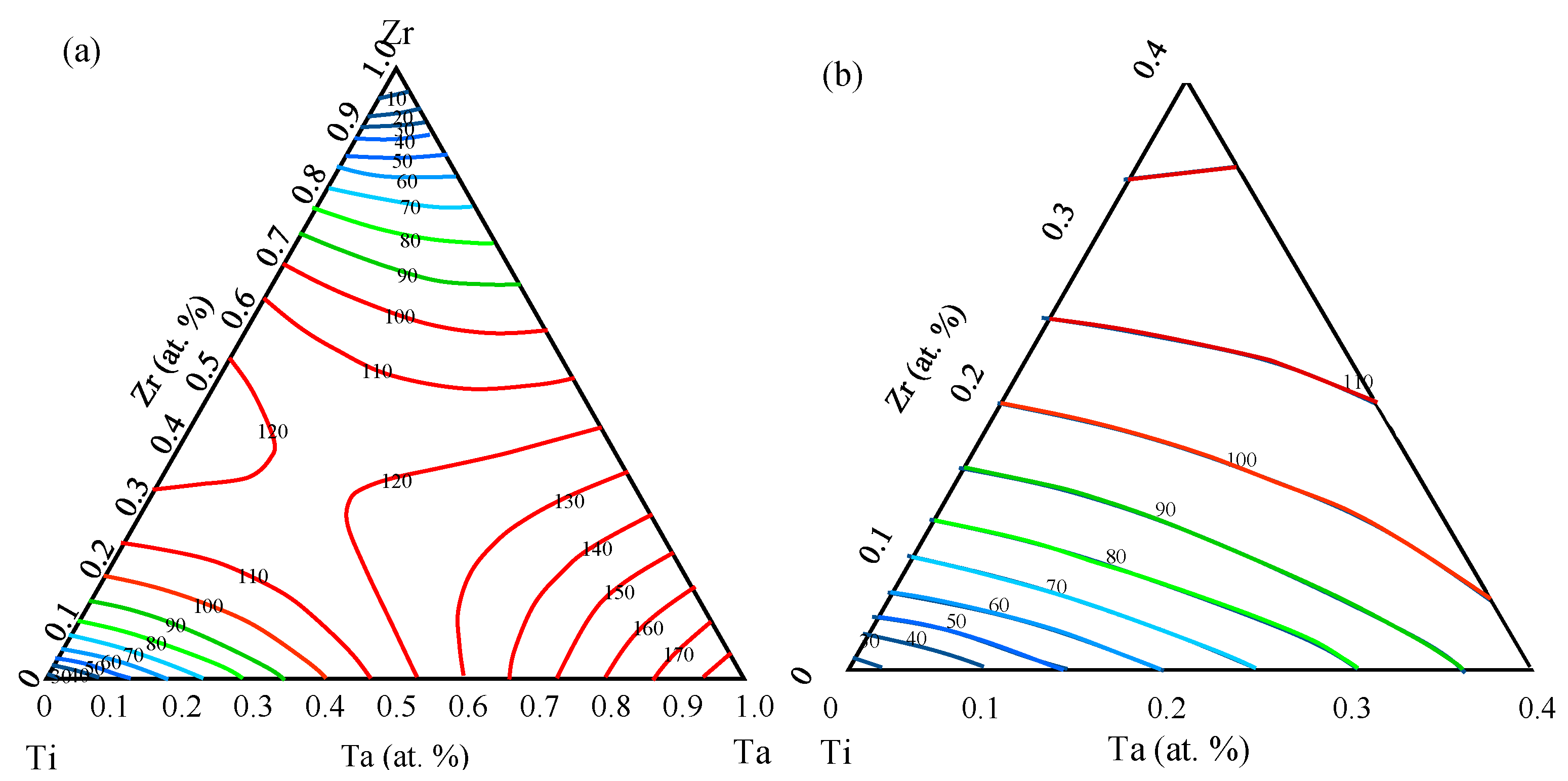 Metals 12 01582 g009