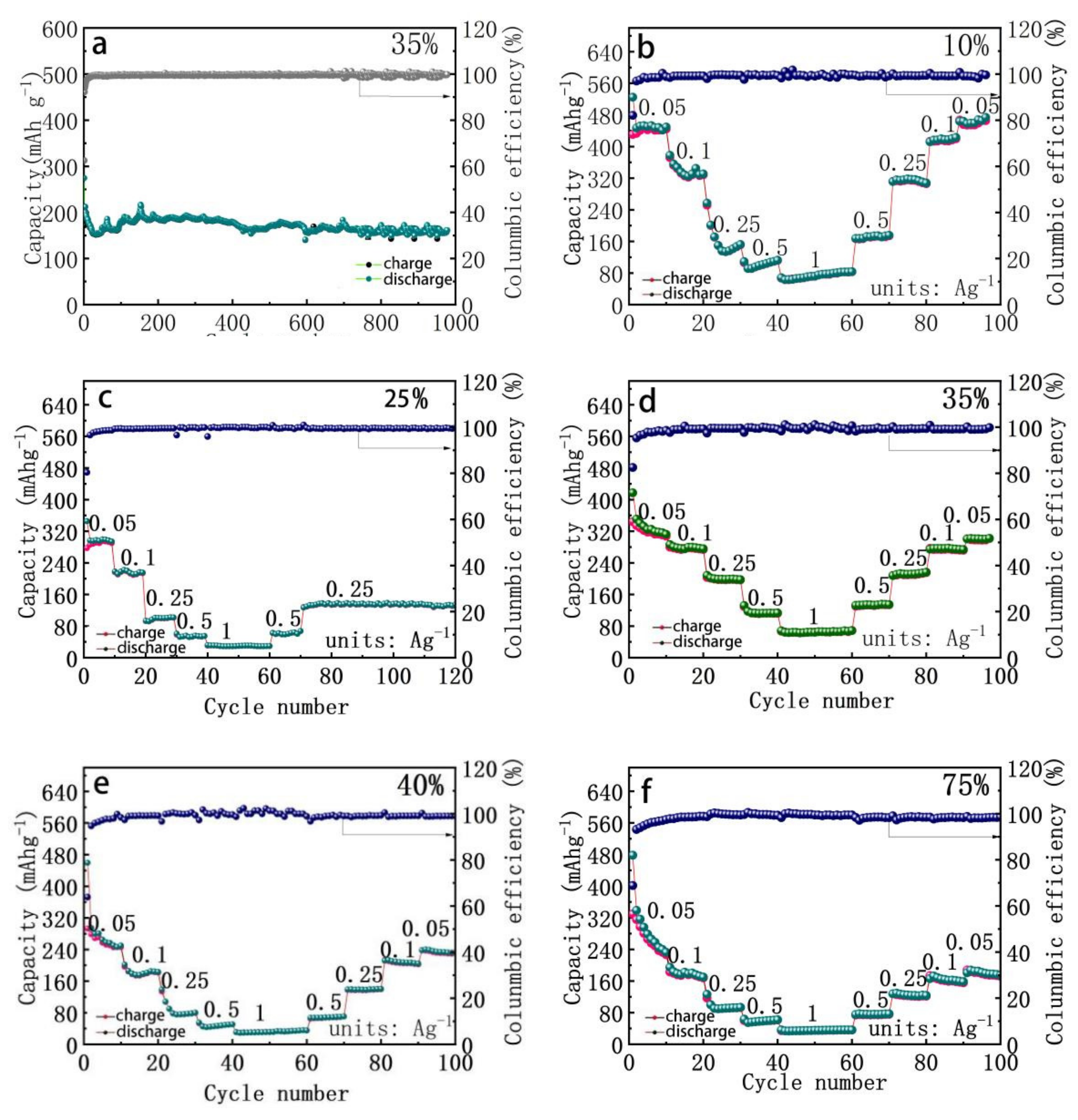 Metals 12 01584 g003