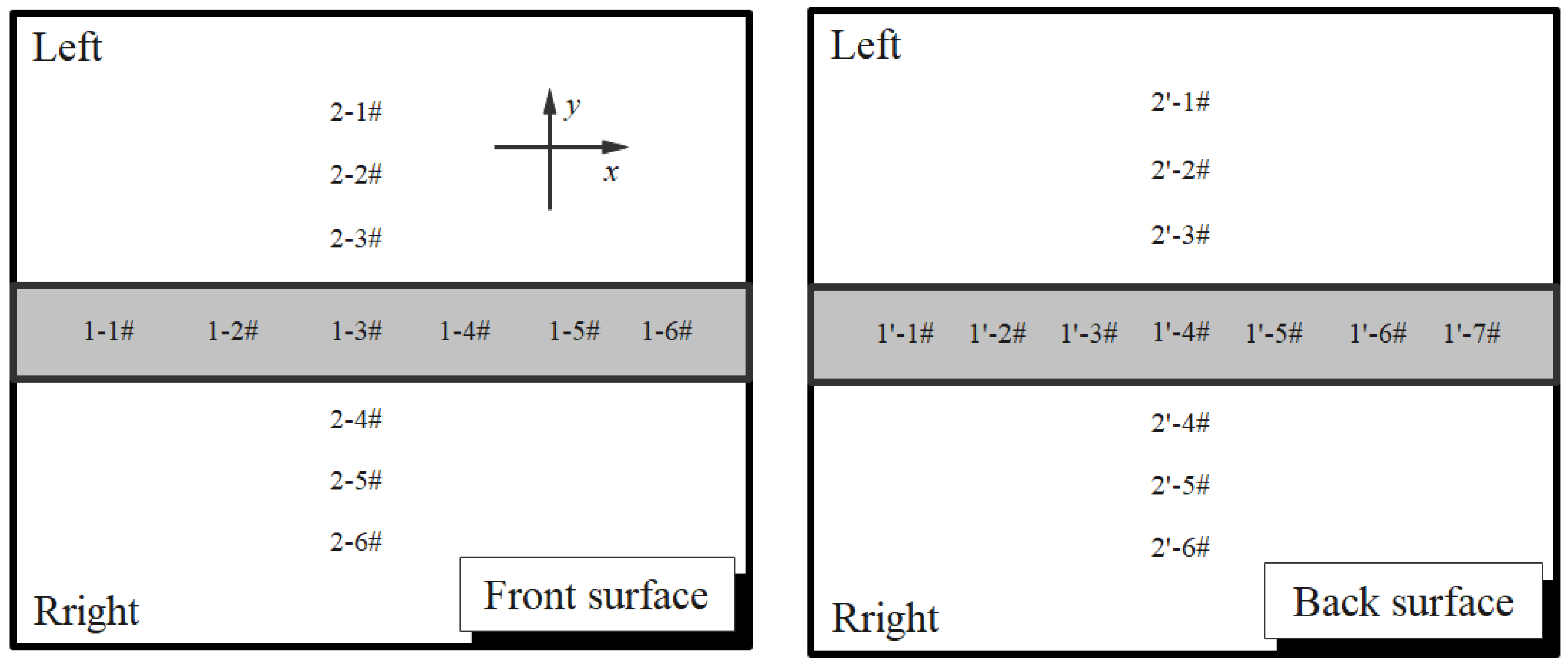 Metals 12 01592 g007