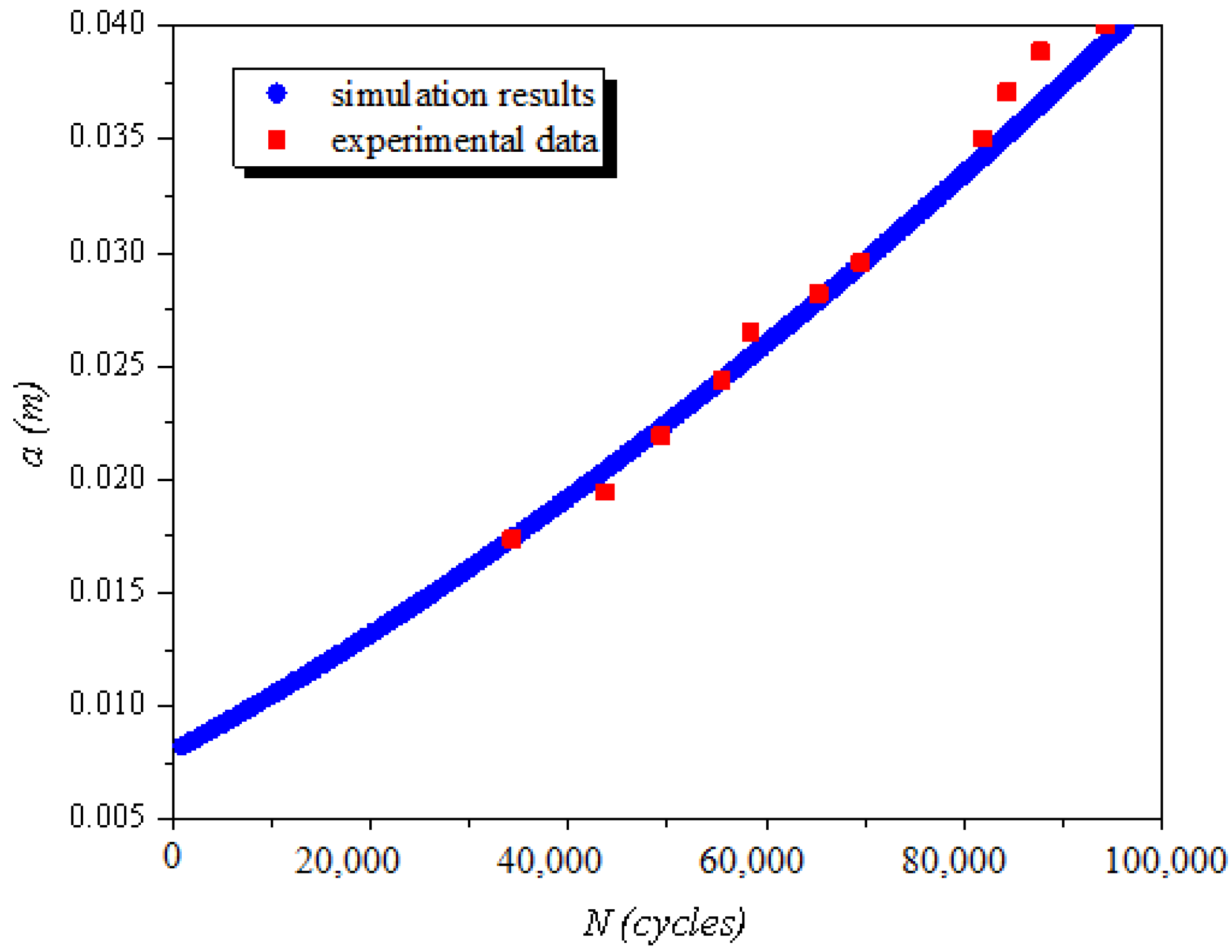 Metals 12 01592 g020