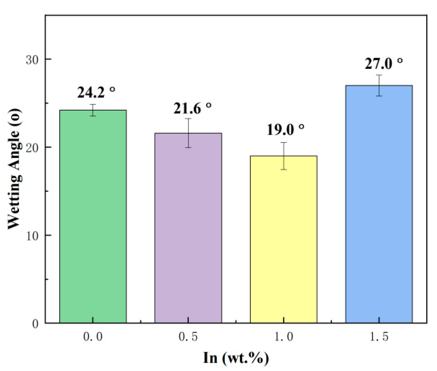 Metals 12 01594 g004