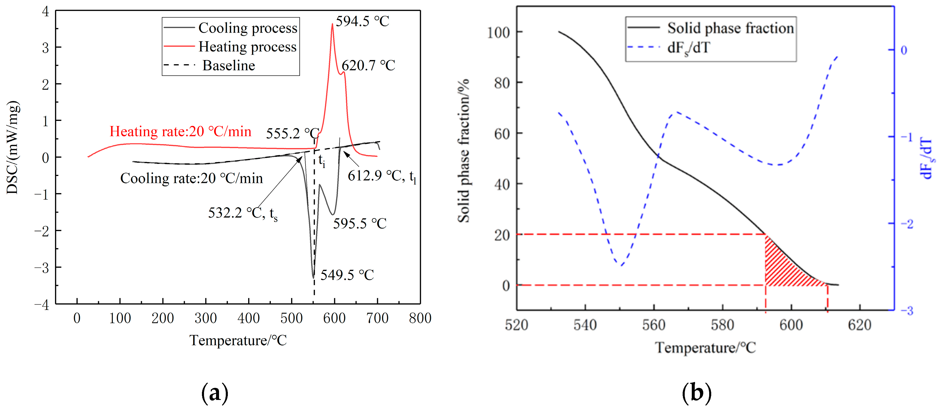 Metals 12 01600 g004