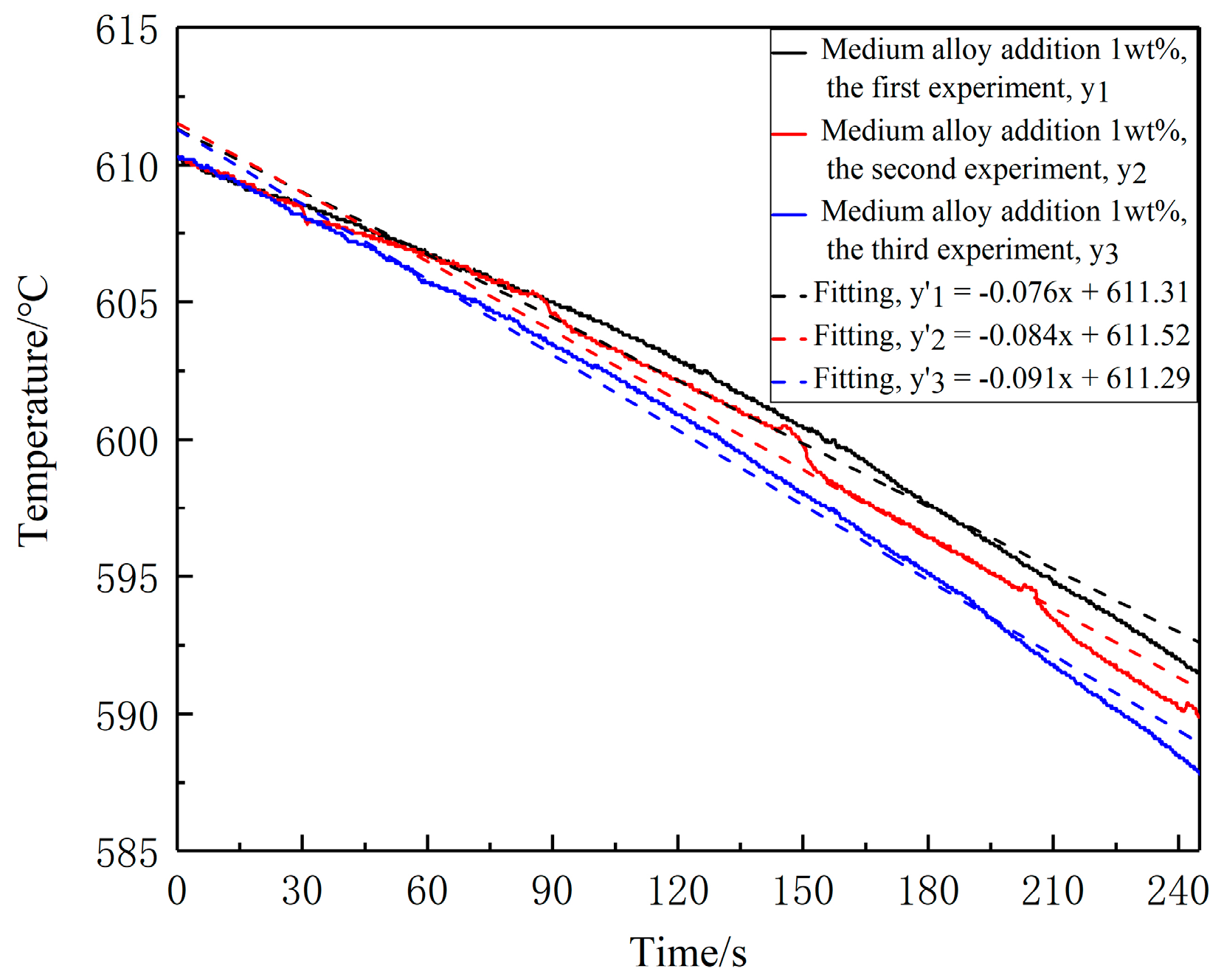 Metals 12 01600 g005