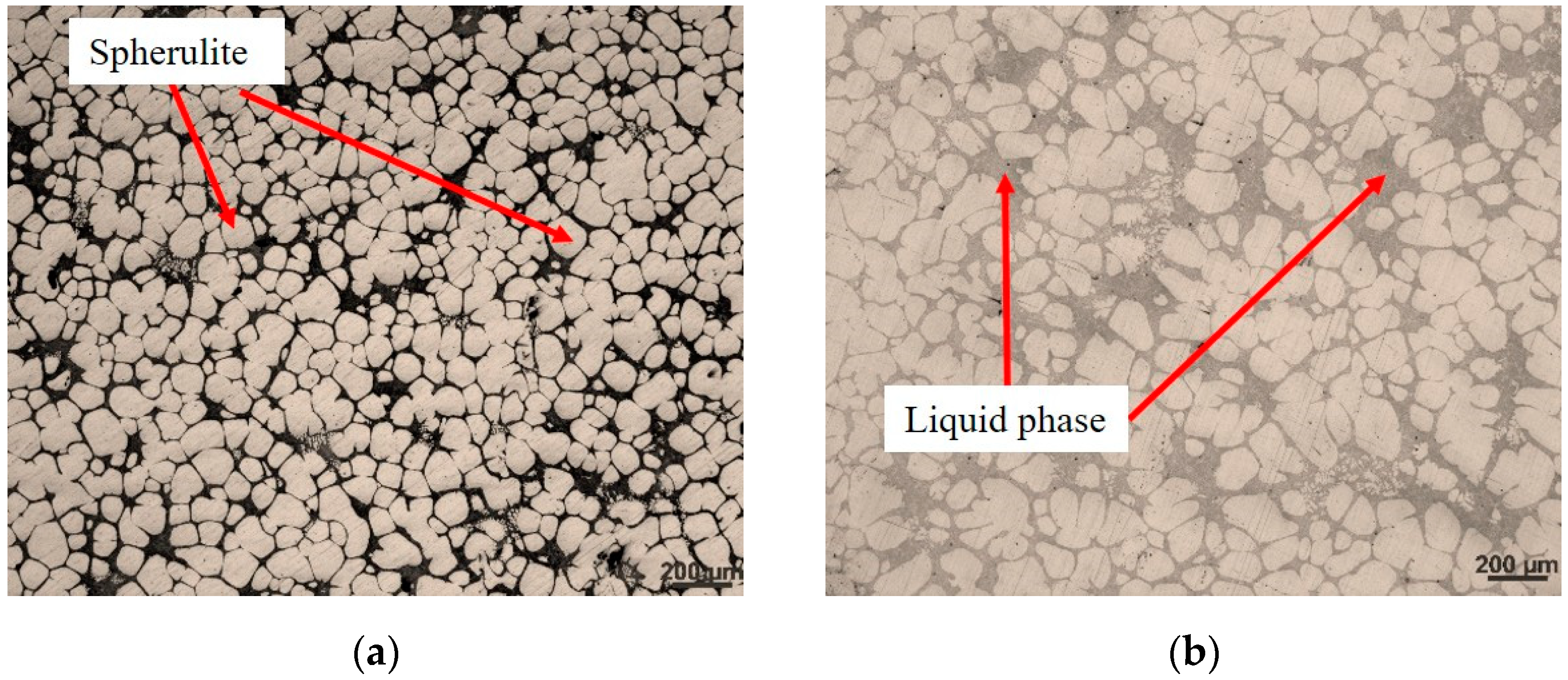 Metals 12 01600 g006a