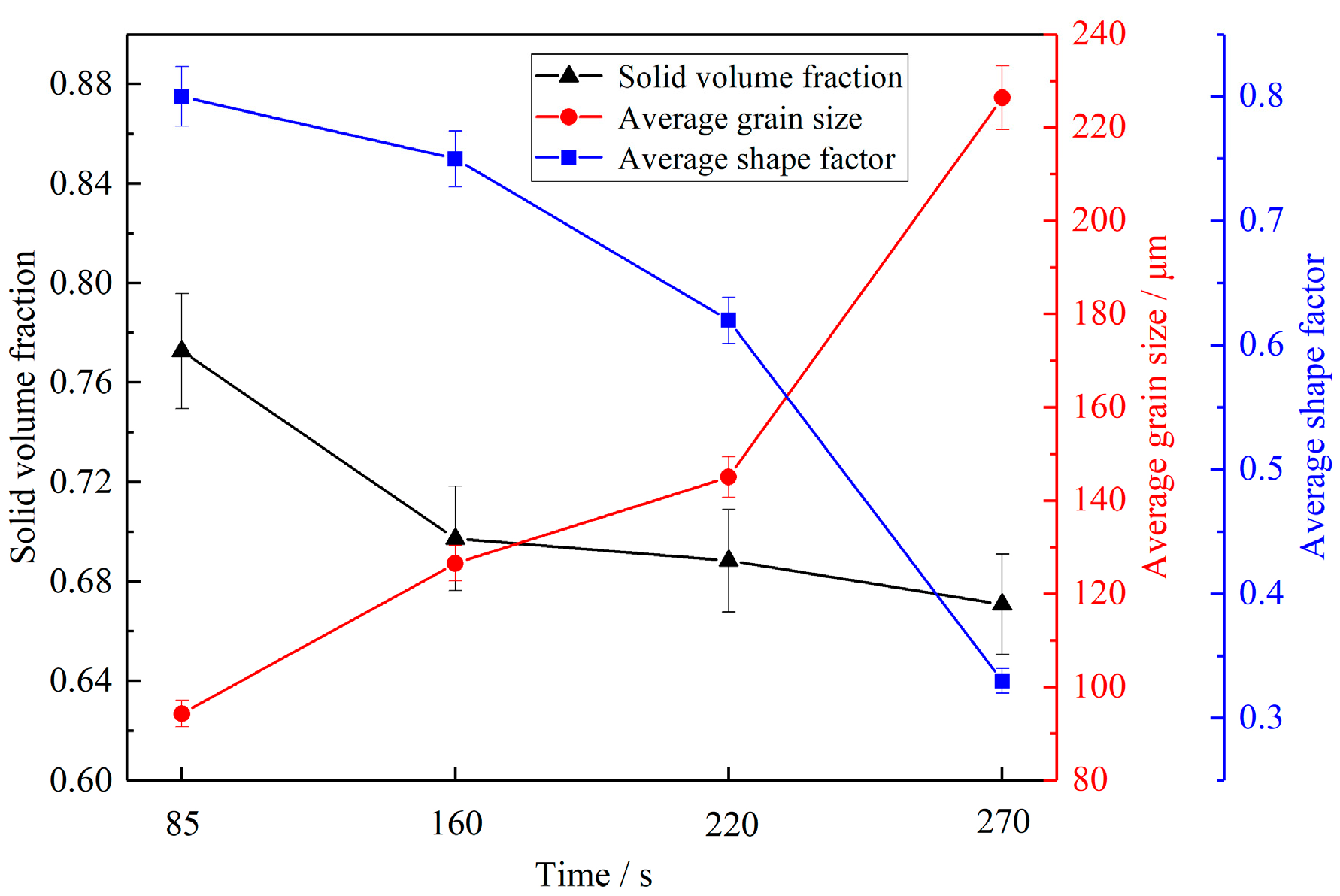 Metals 12 01600 g007