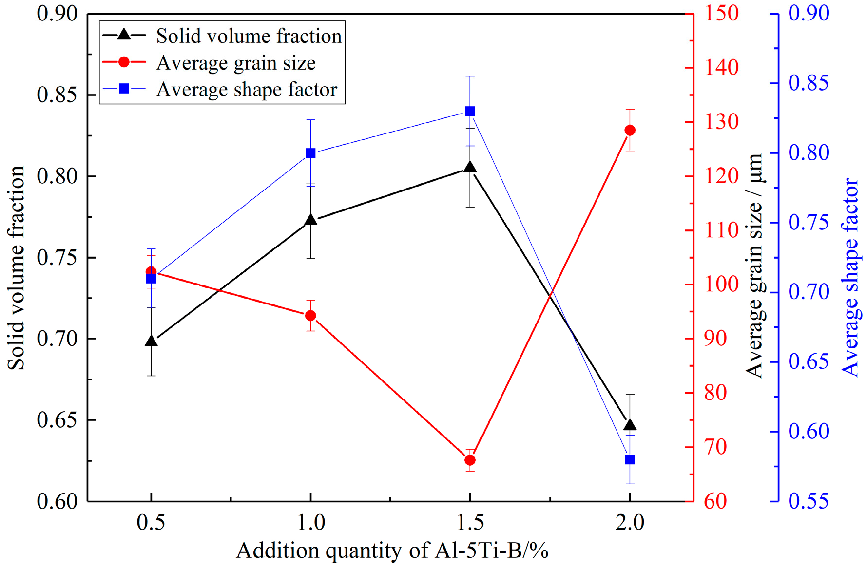 Metals 12 01600 g009