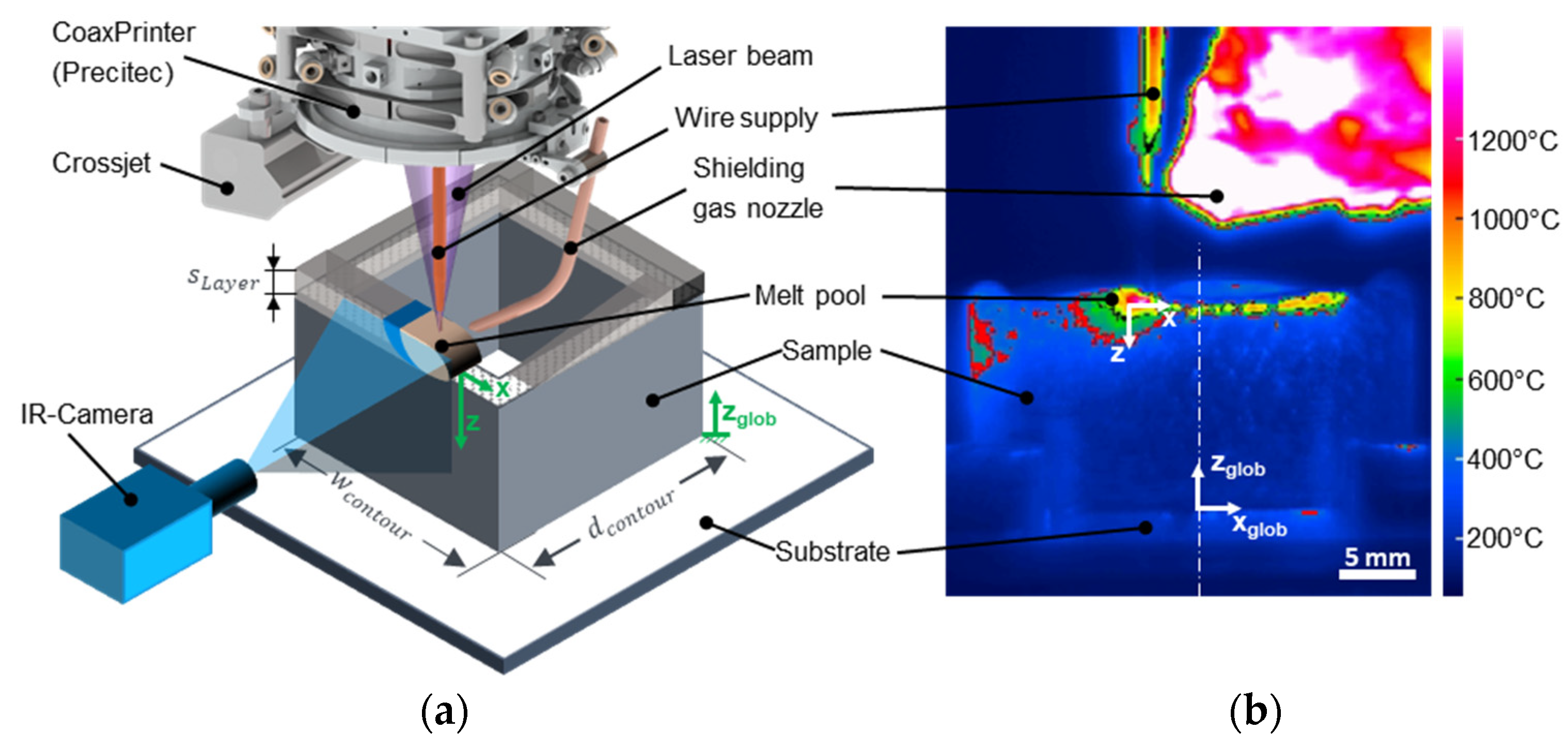 Metals 12 01601 g003 Metals 12 01601 g003