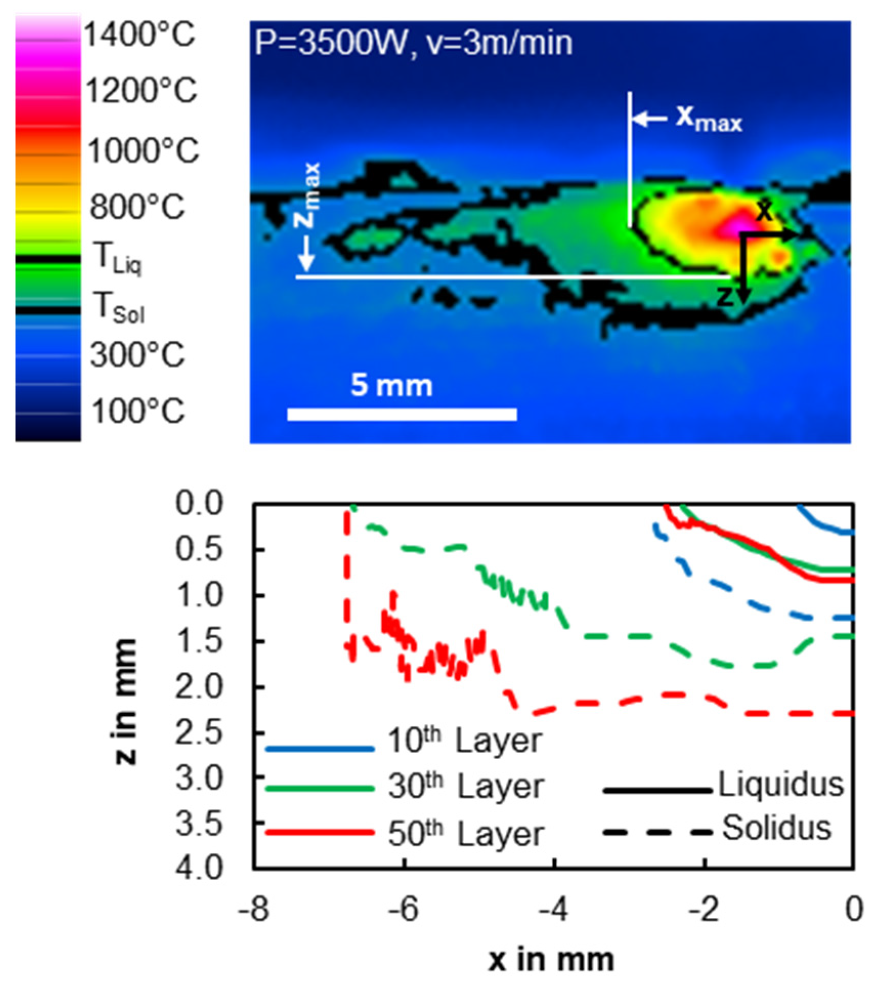 Metals 12 01601 g004 Metals 12 01601 g004