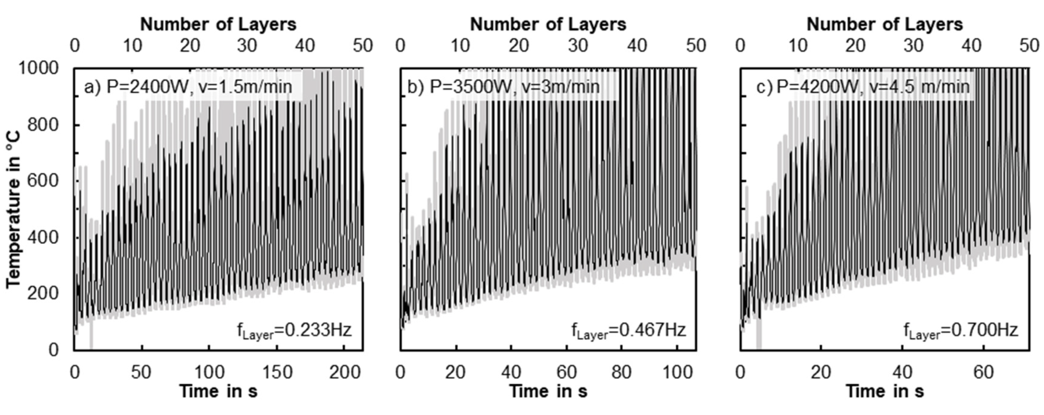 Metals 12 01601 g005 Metals 12 01601 g005