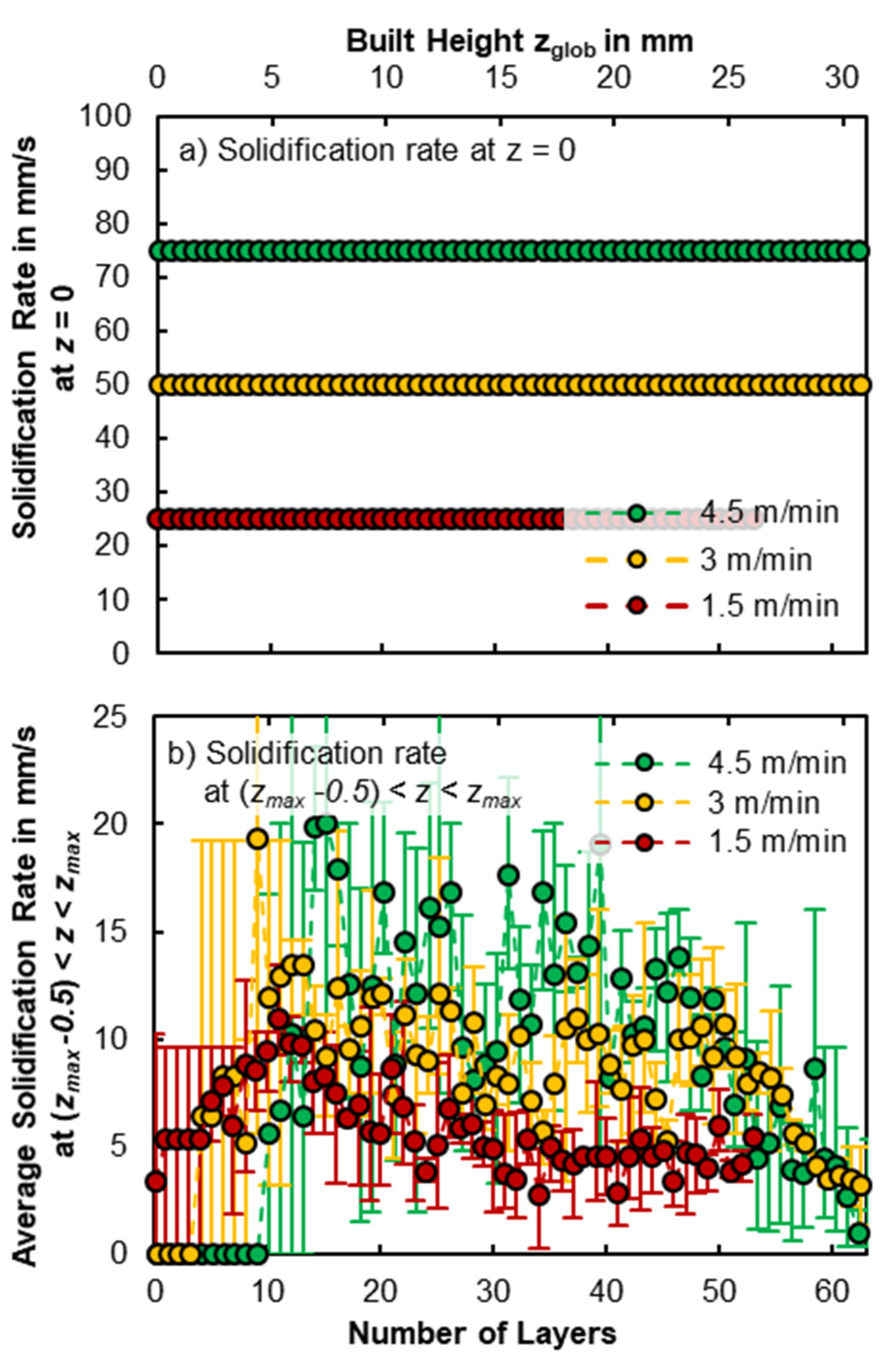 Metals 12 01601 g007 Metals 12 01601 g007
