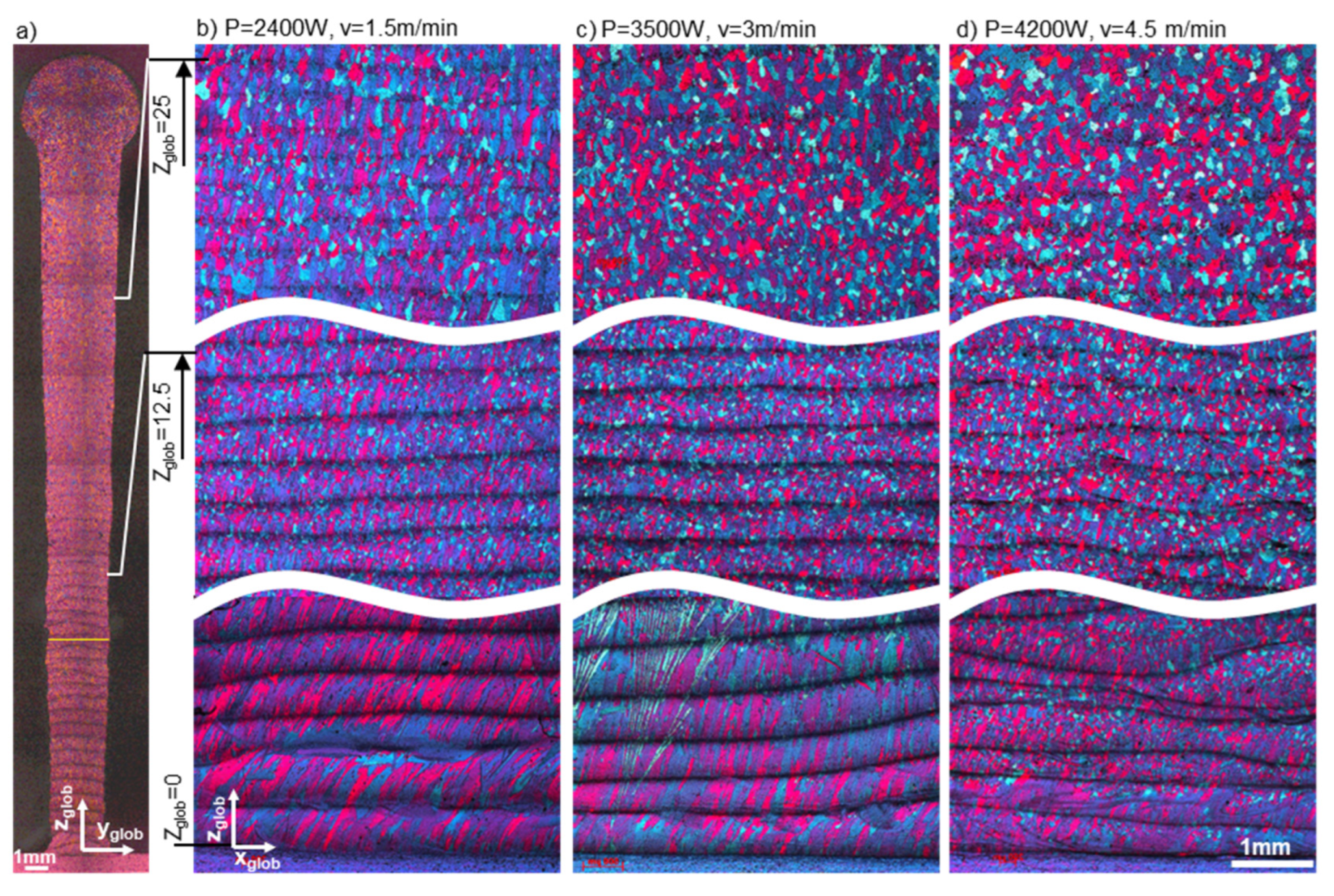 Metals 12 01601 g009 Metals 12 01601 g009