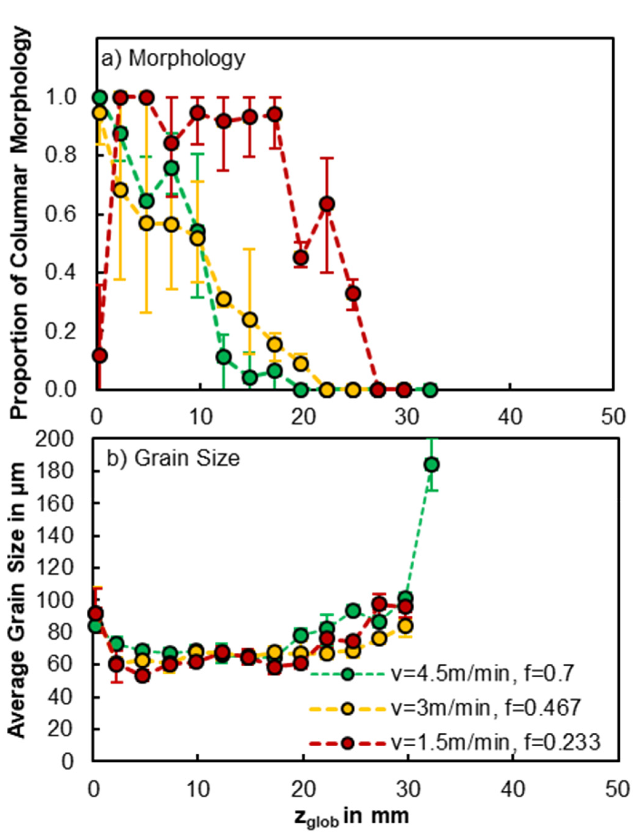 Metals 12 01601 g010 Metals 12 01601 g010