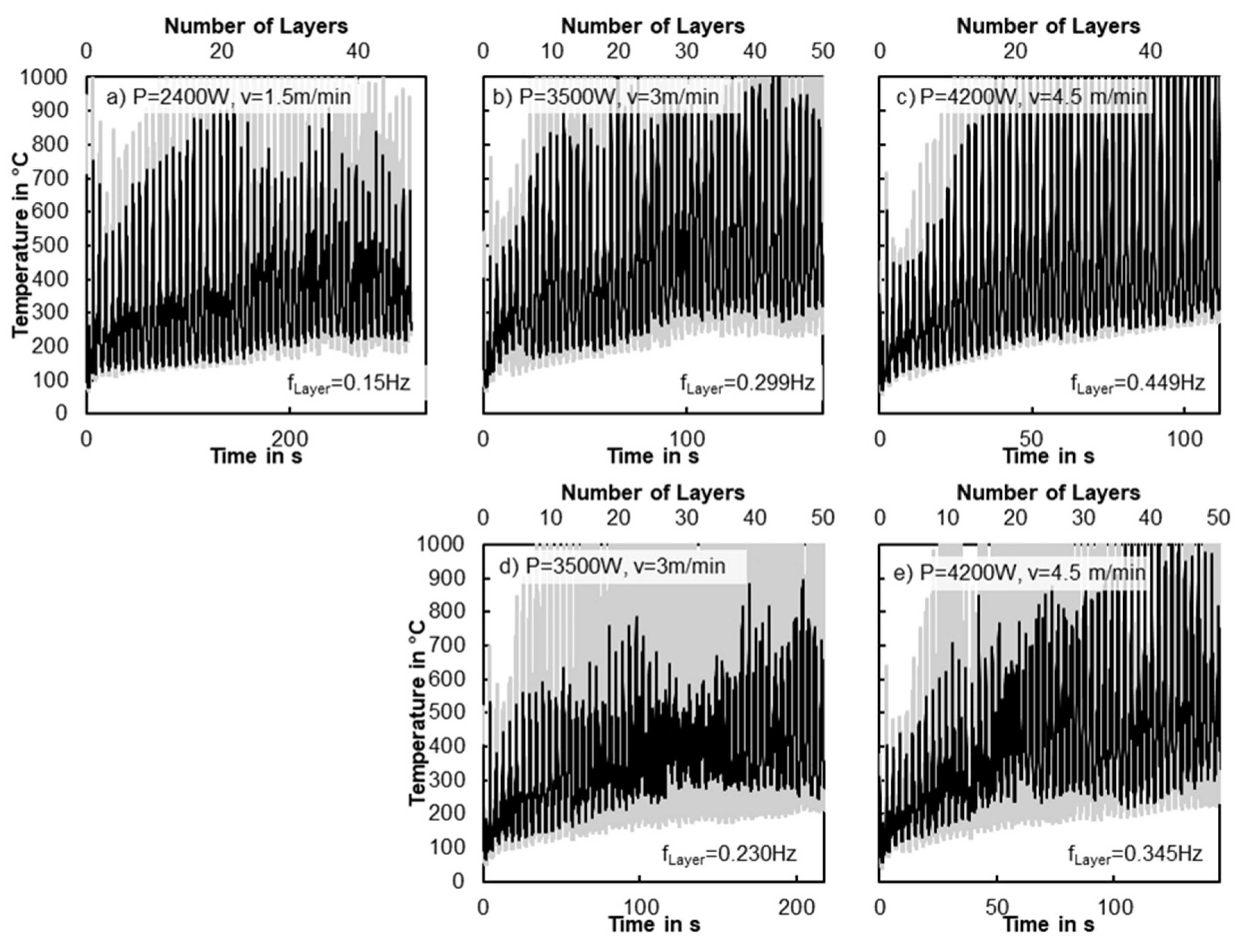 Metals 12 01601 g0a1 Metals 12 01601 g0a1