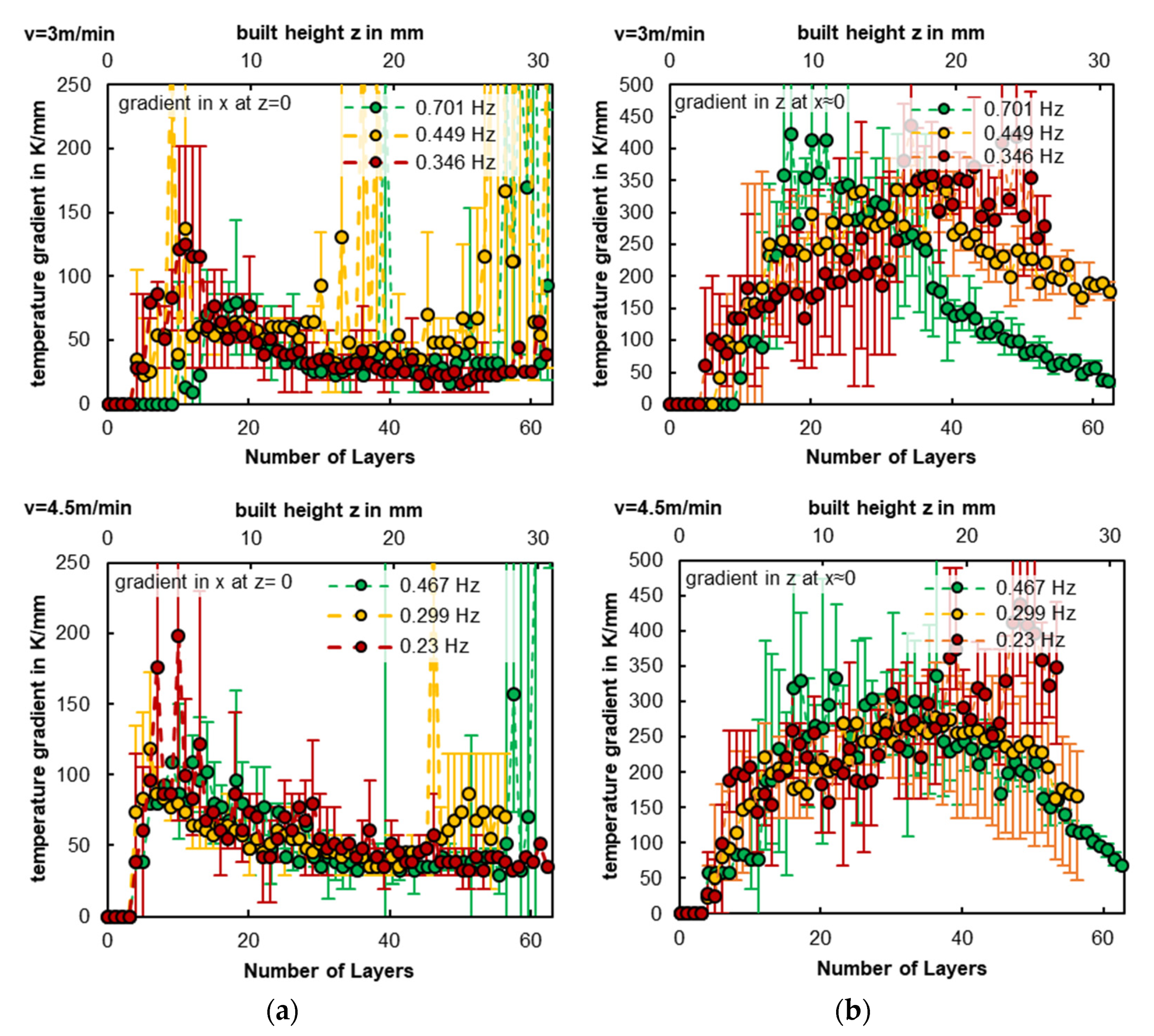 Metals 12 01601 g0a2 Metals 12 01601 g0a2