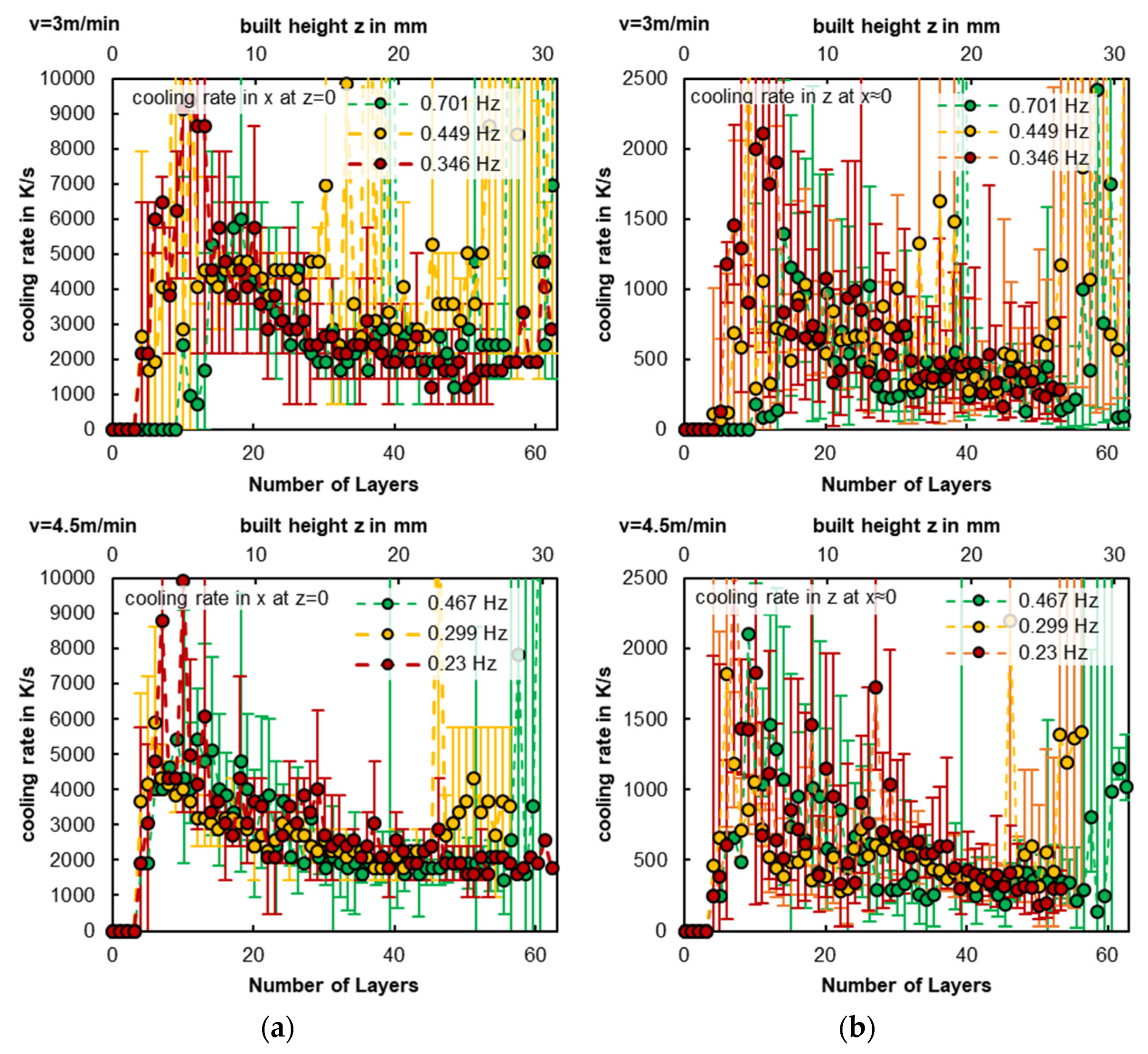 Metals 12 01601 g0a3 Metals 12 01601 g0a3