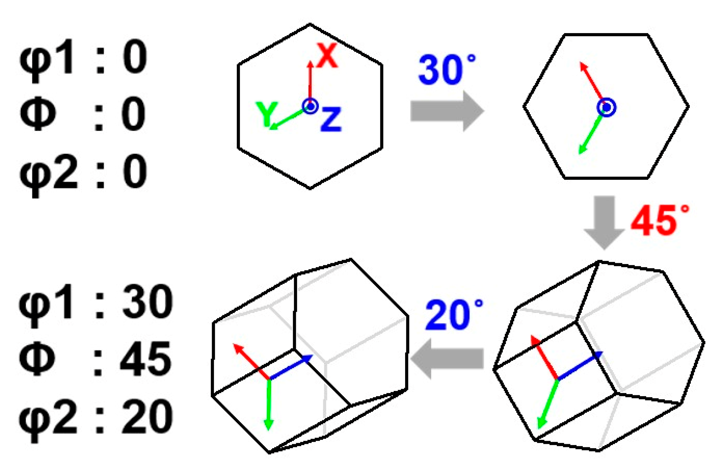 Metals 12 01604 g001