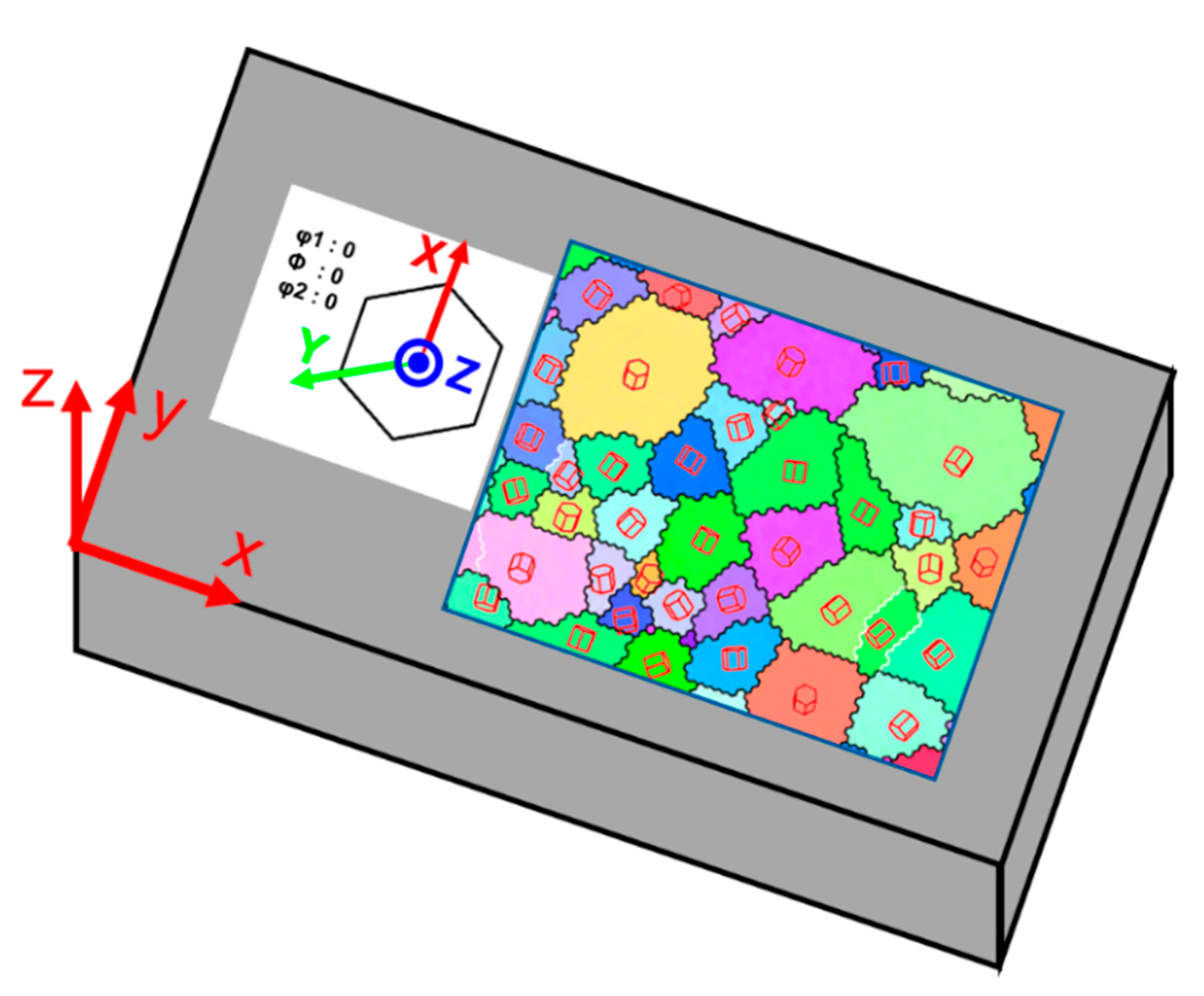 Metals 12 01604 g002