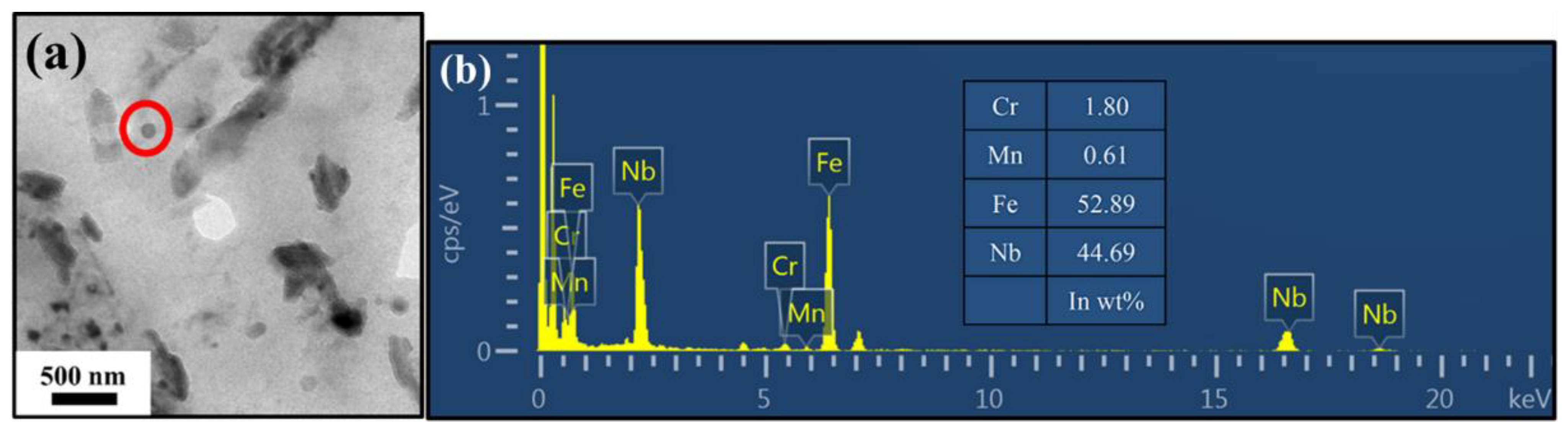Metals 12 01619 g005