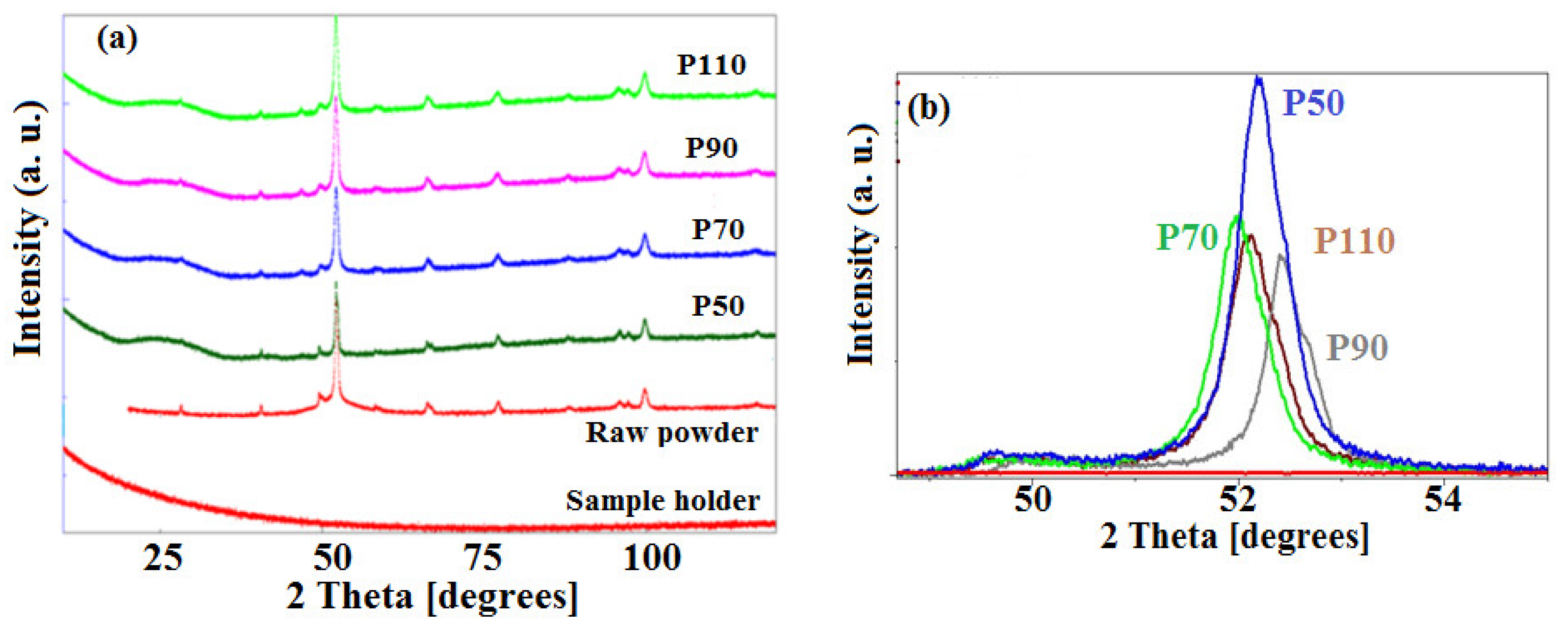 Metals 12 01620 g002